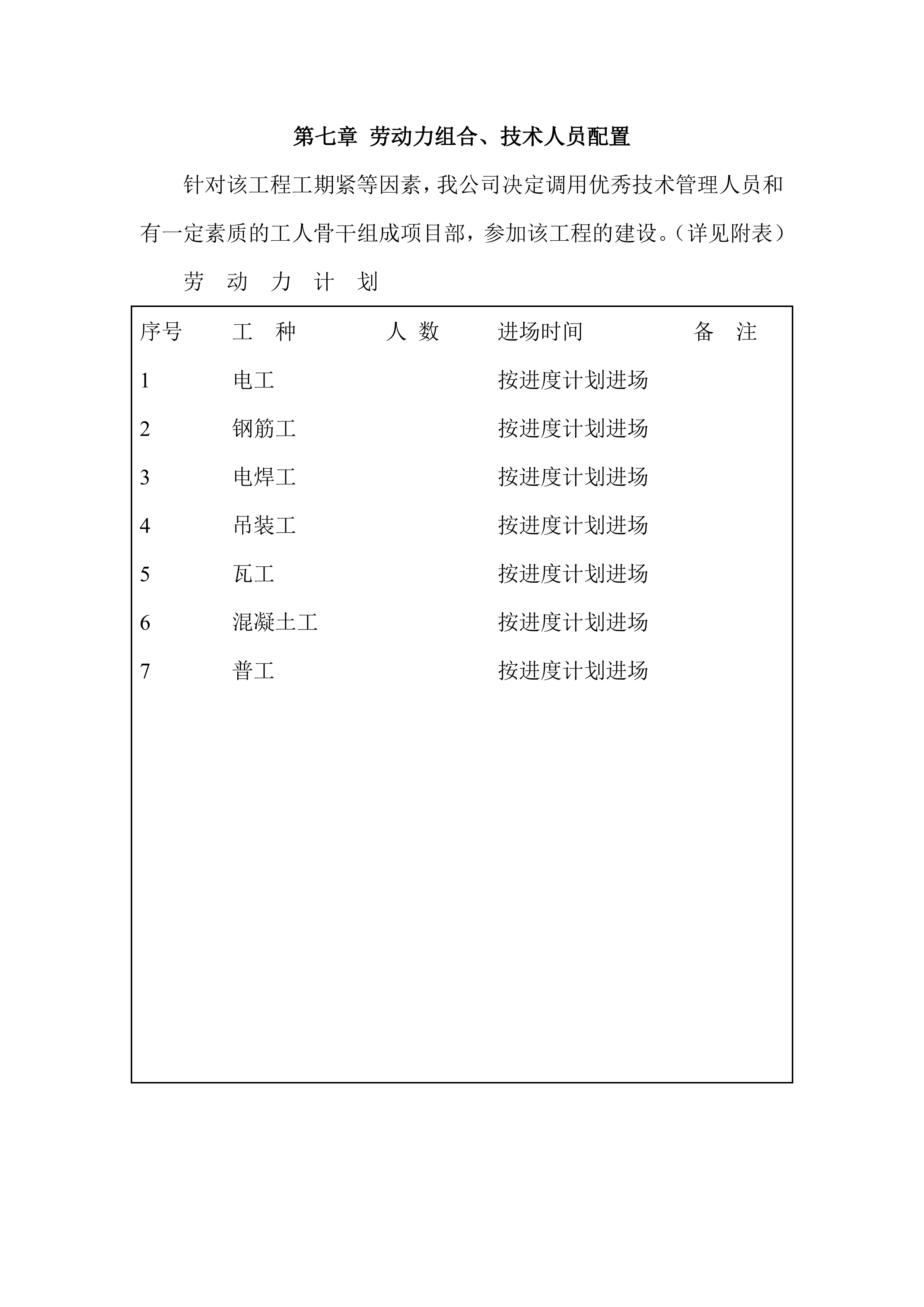 某路灯亮化工程施工项目方案（28页）.docx 第11页