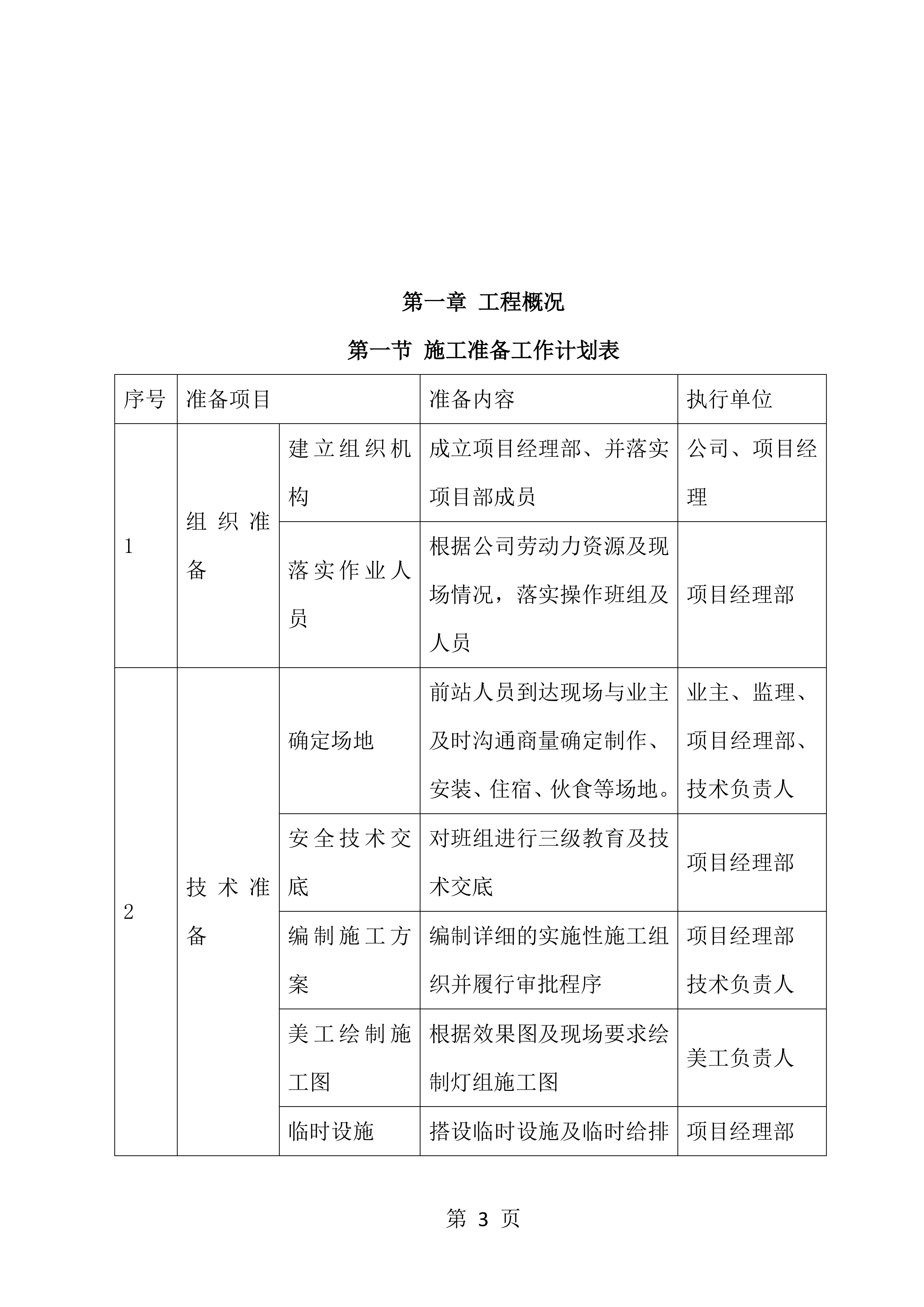 春节气氛亮化项目方案（39页）.docx 第3页