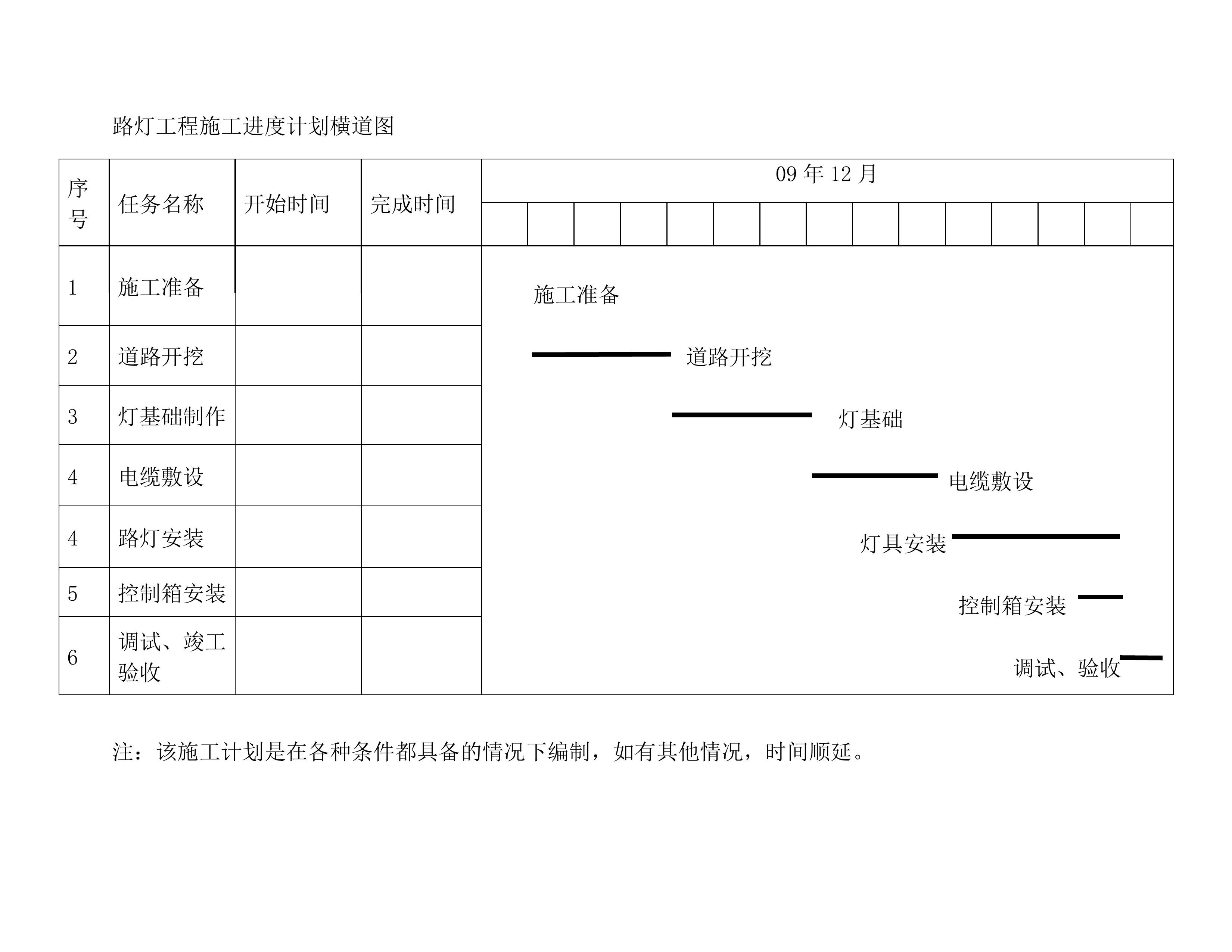 路灯亮化施工项目方案（39页）.docx 第10页