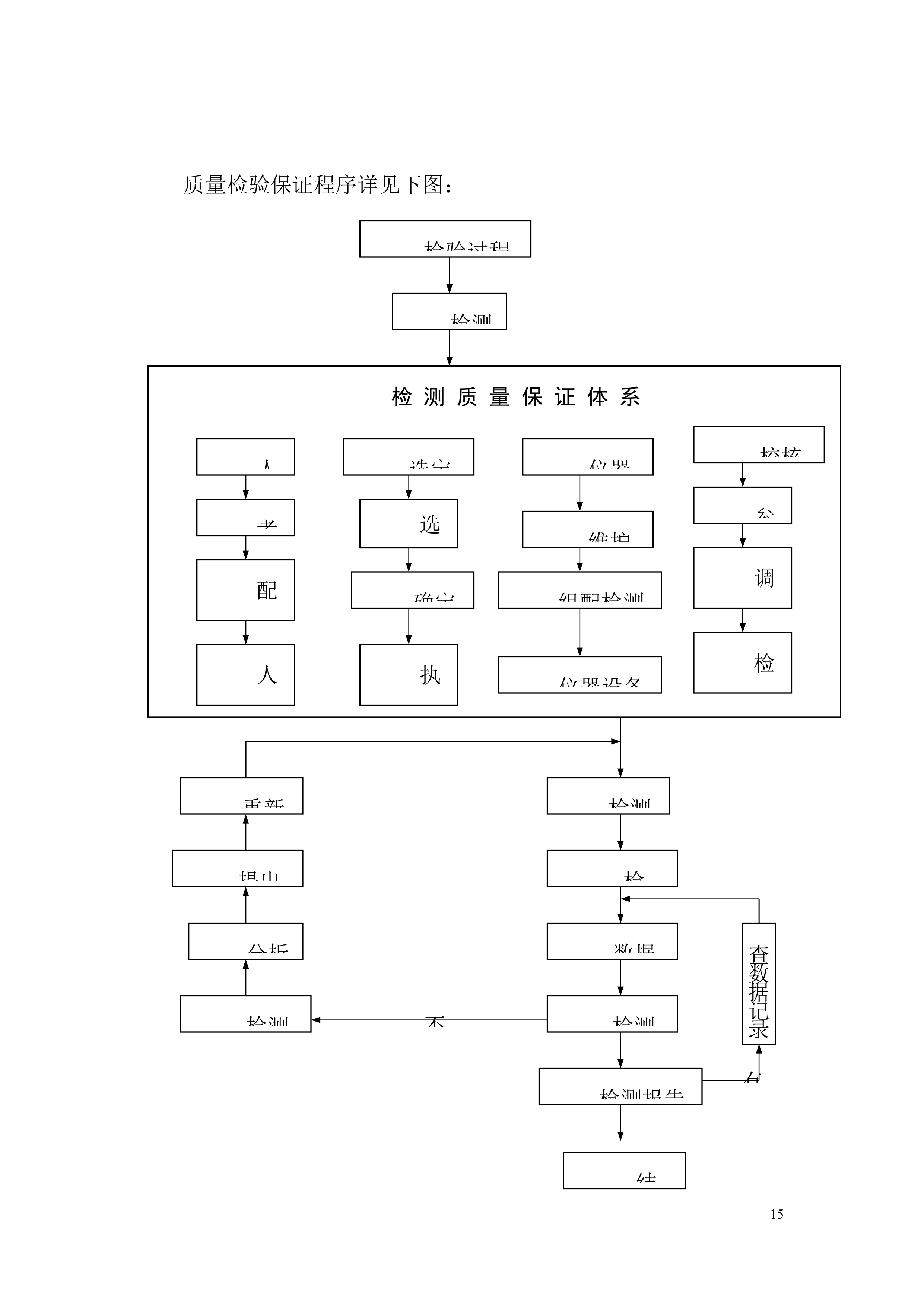 亮化工程施工项目方案（43页）.docx 第15页