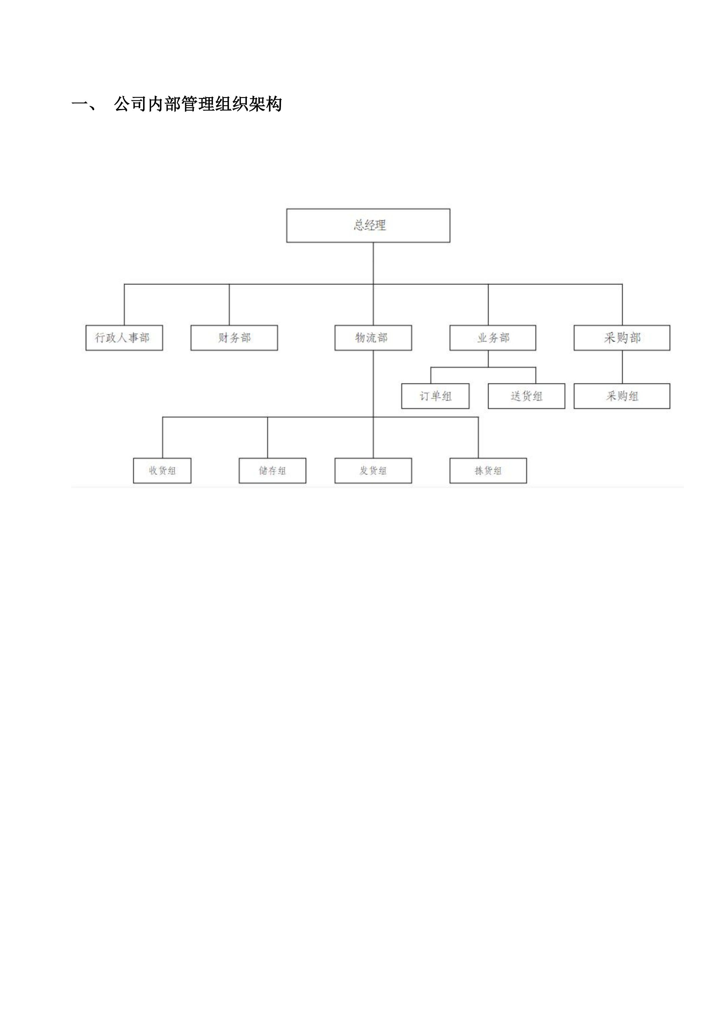 供货安装投标方案（50页).docx 第2页