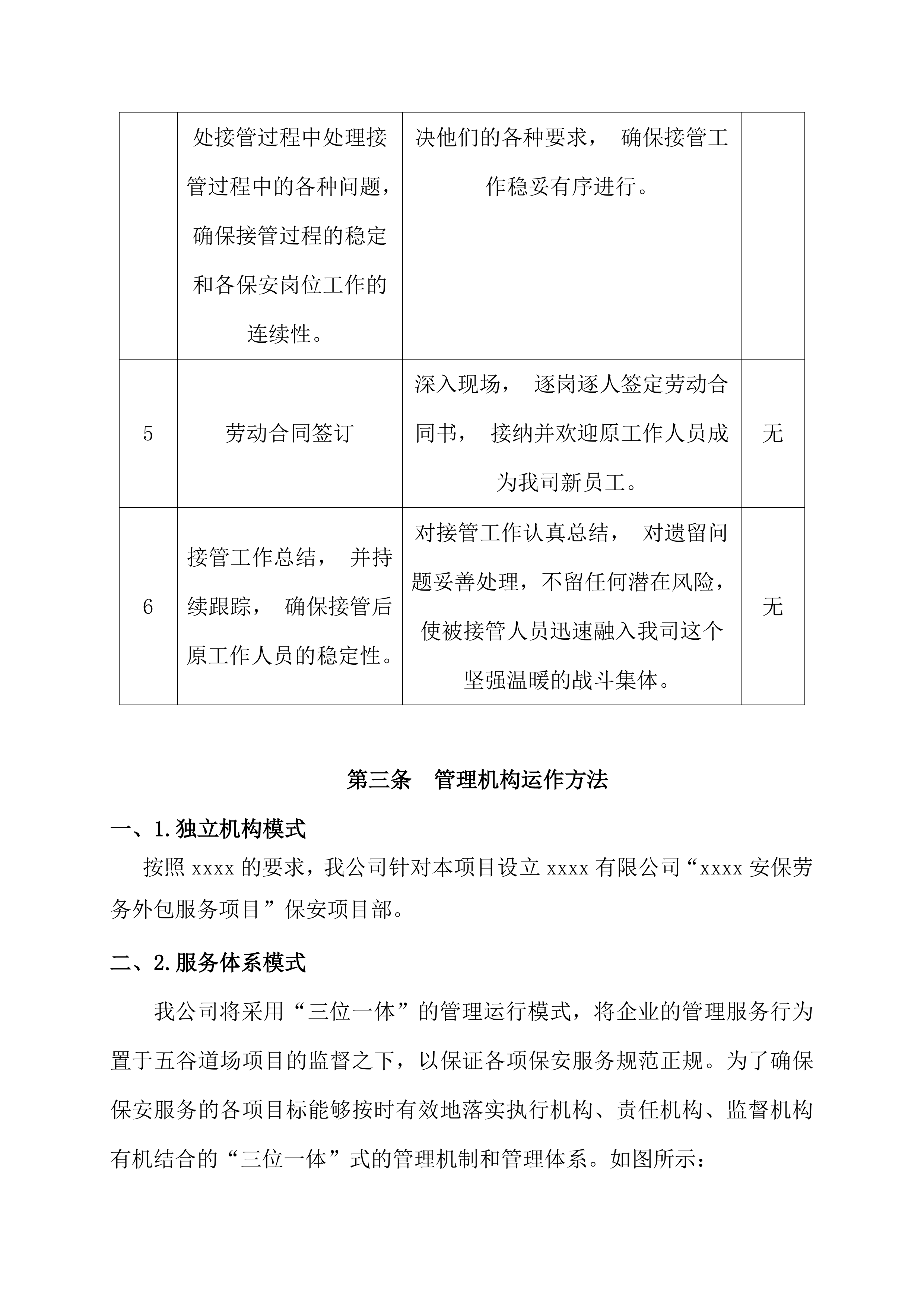保安服务投标方案（61页）.docx 第4页