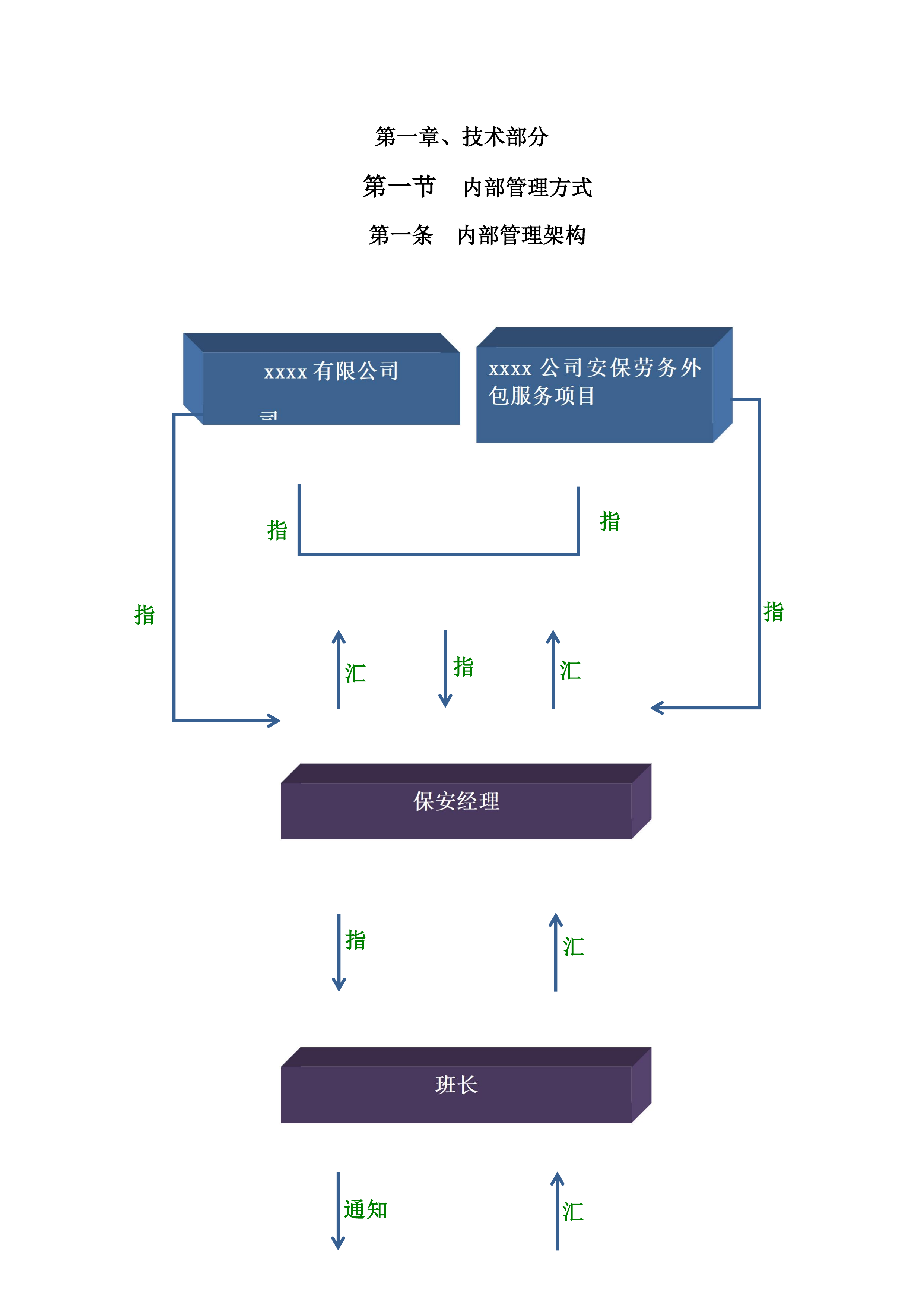 保安服务投标方案（61页）.docx 第2页