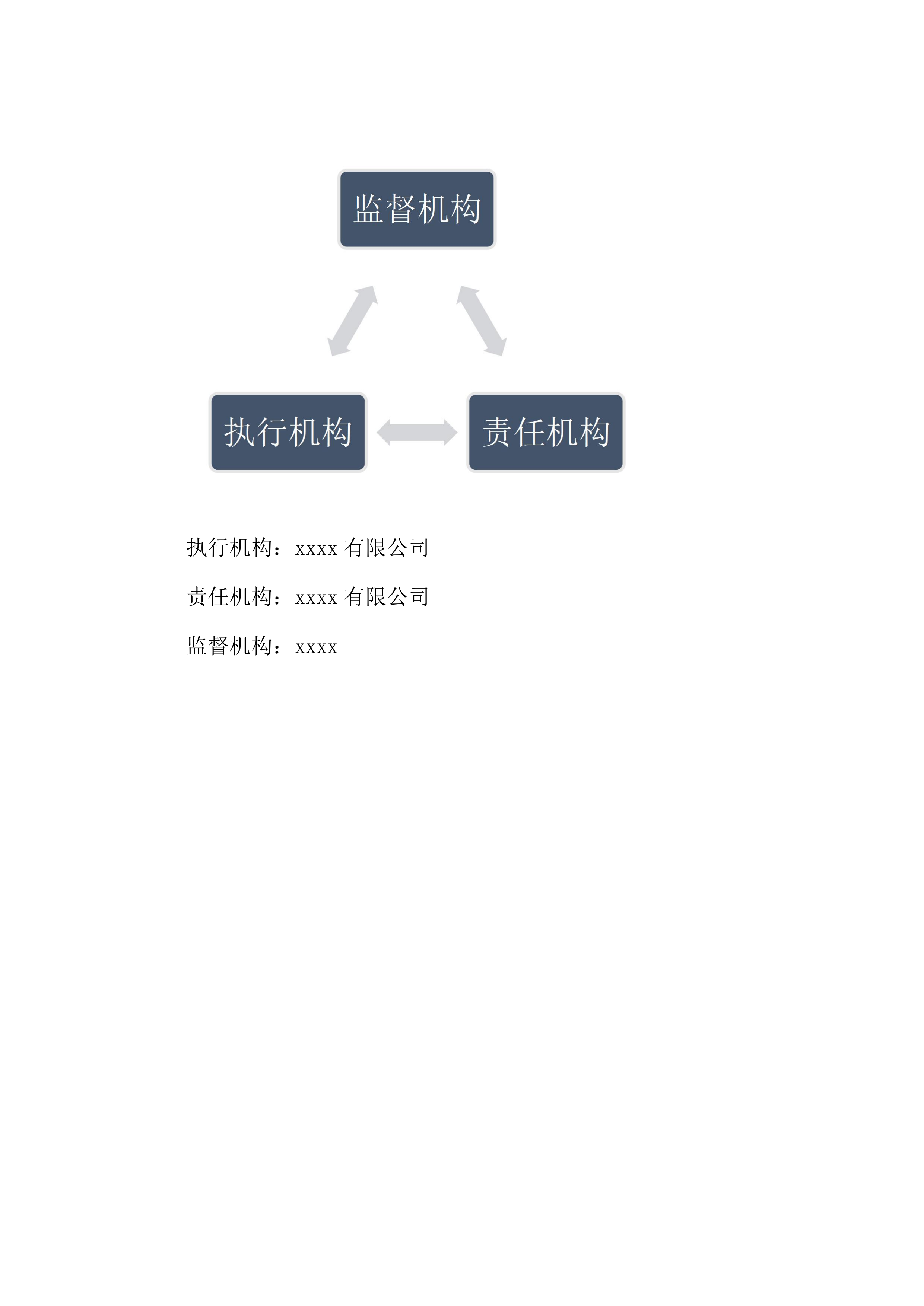 保安服务投标方案（61页）.docx 第5页