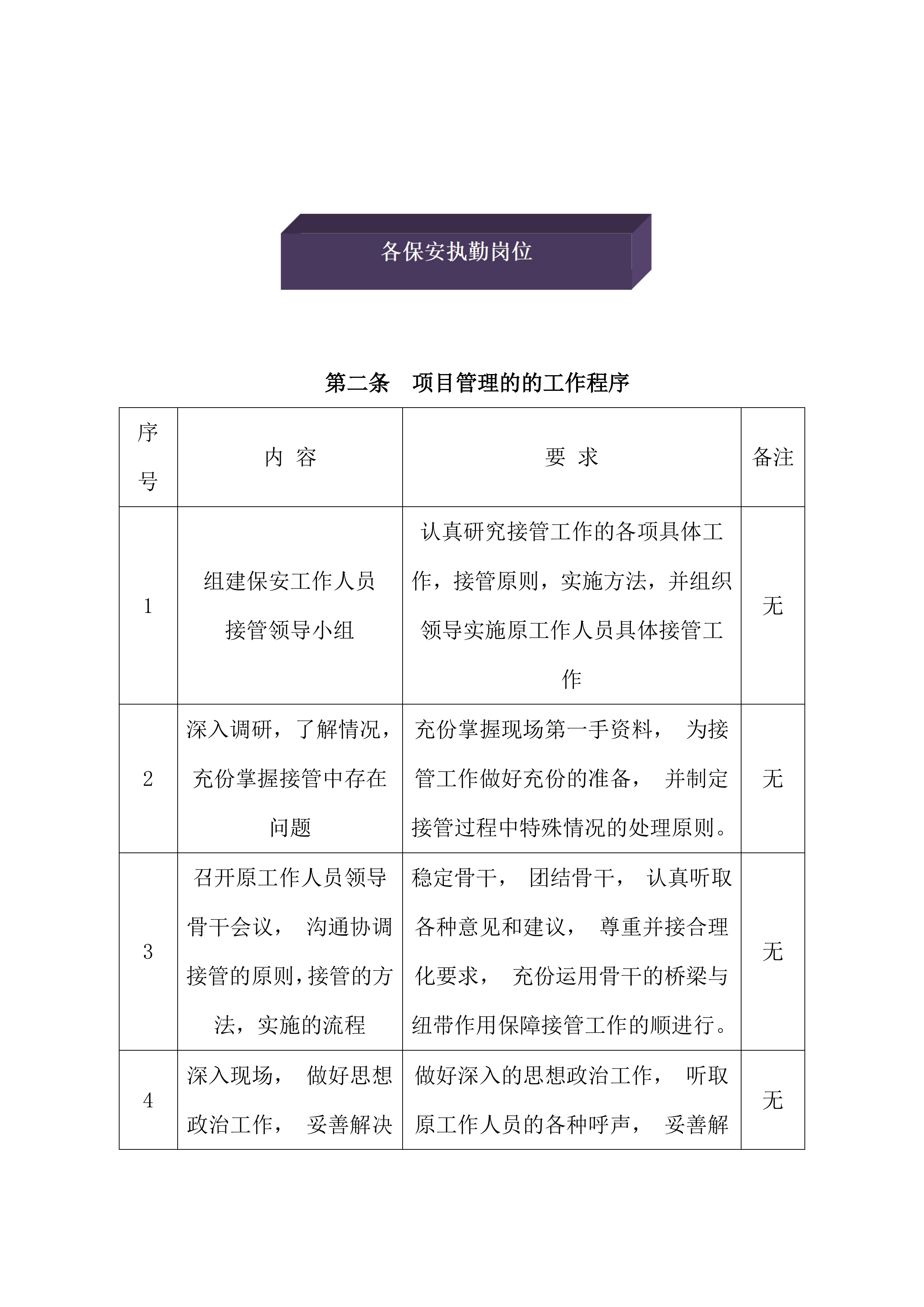 保安服务投标方案（61页）.docx 第3页