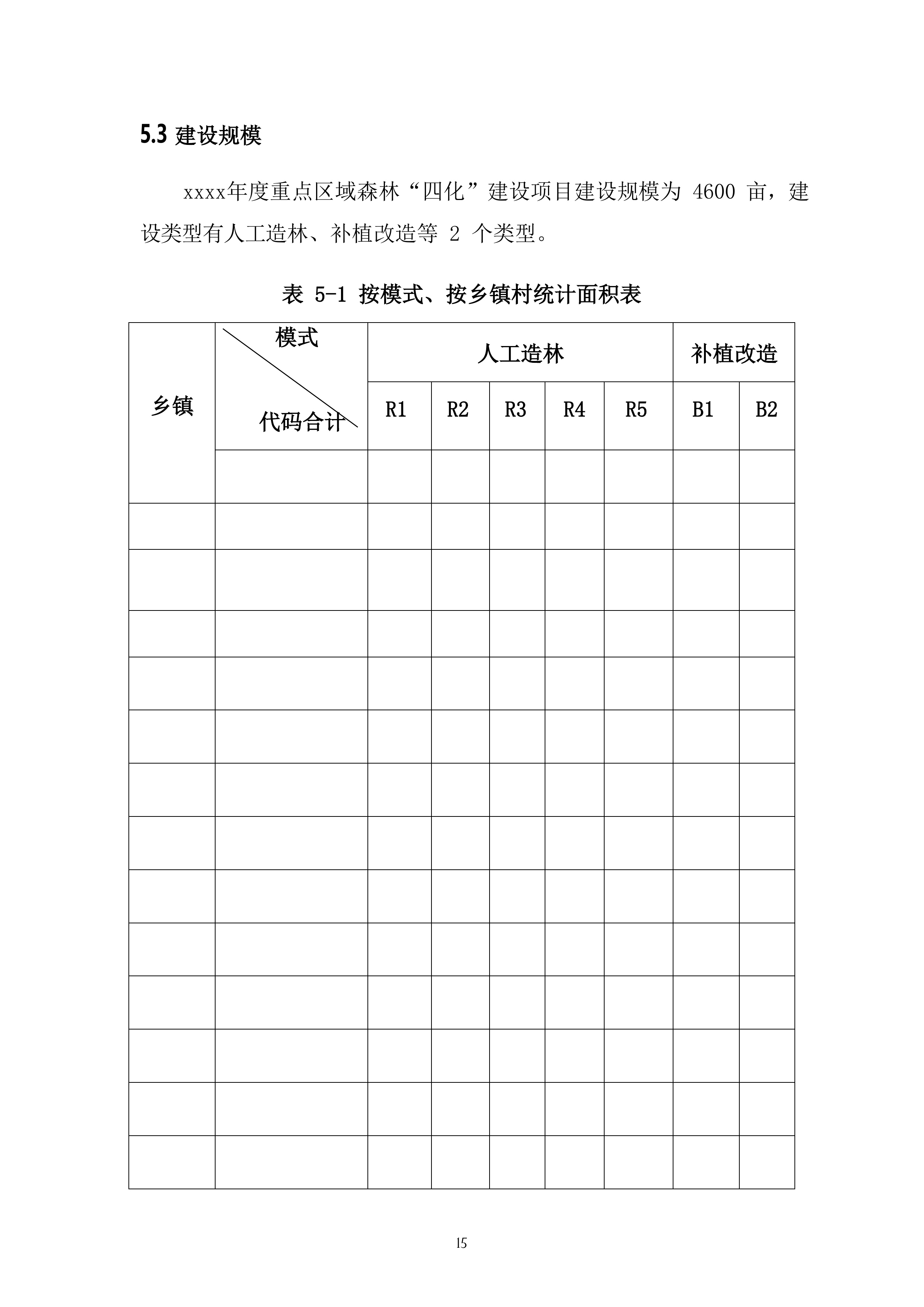 森林&ldquo;四化&rdquo;建设项目投标方案（64页）.docx 第15页