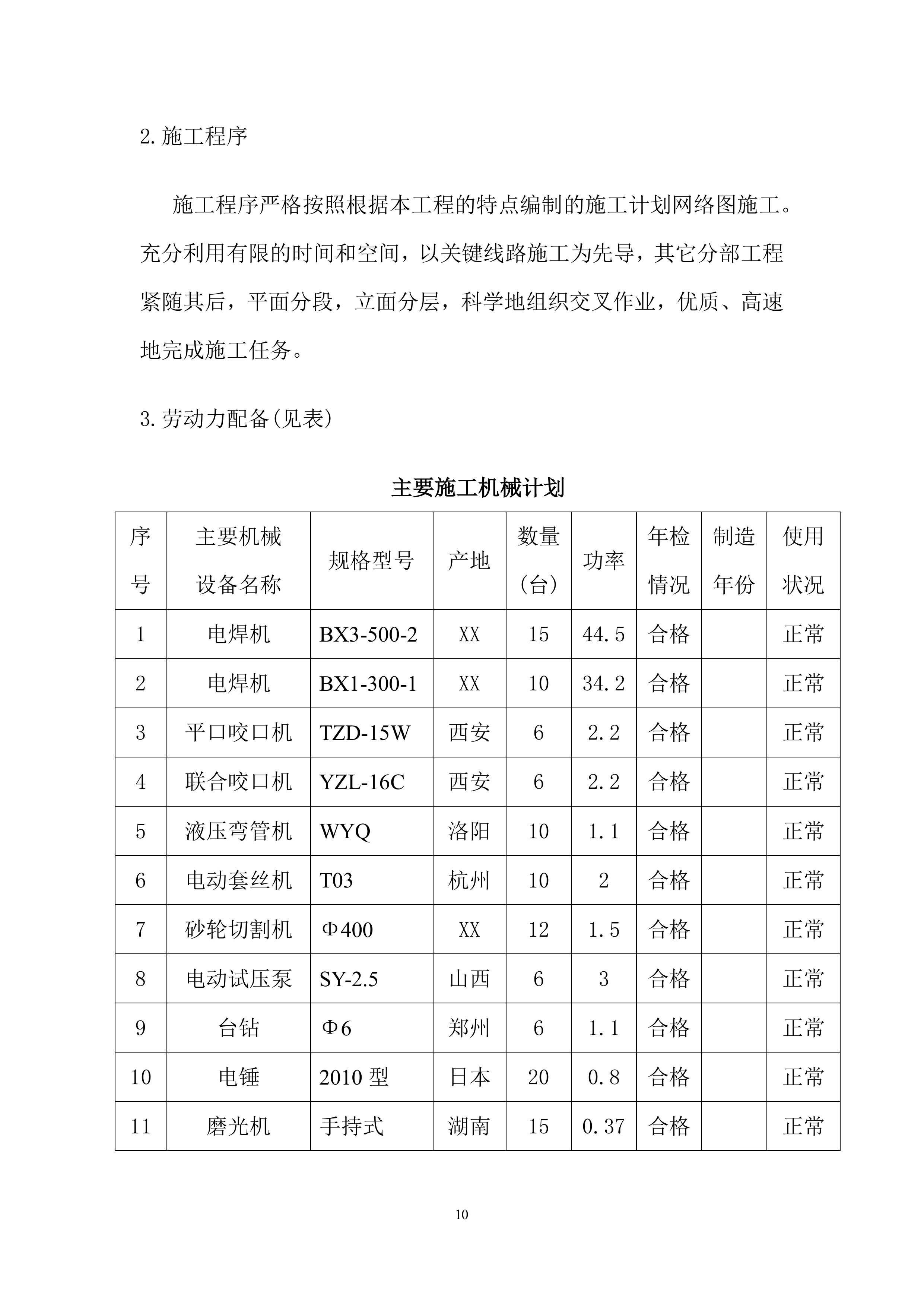医院消防工程设备购置及安装方案（96页）.docx 第10页
