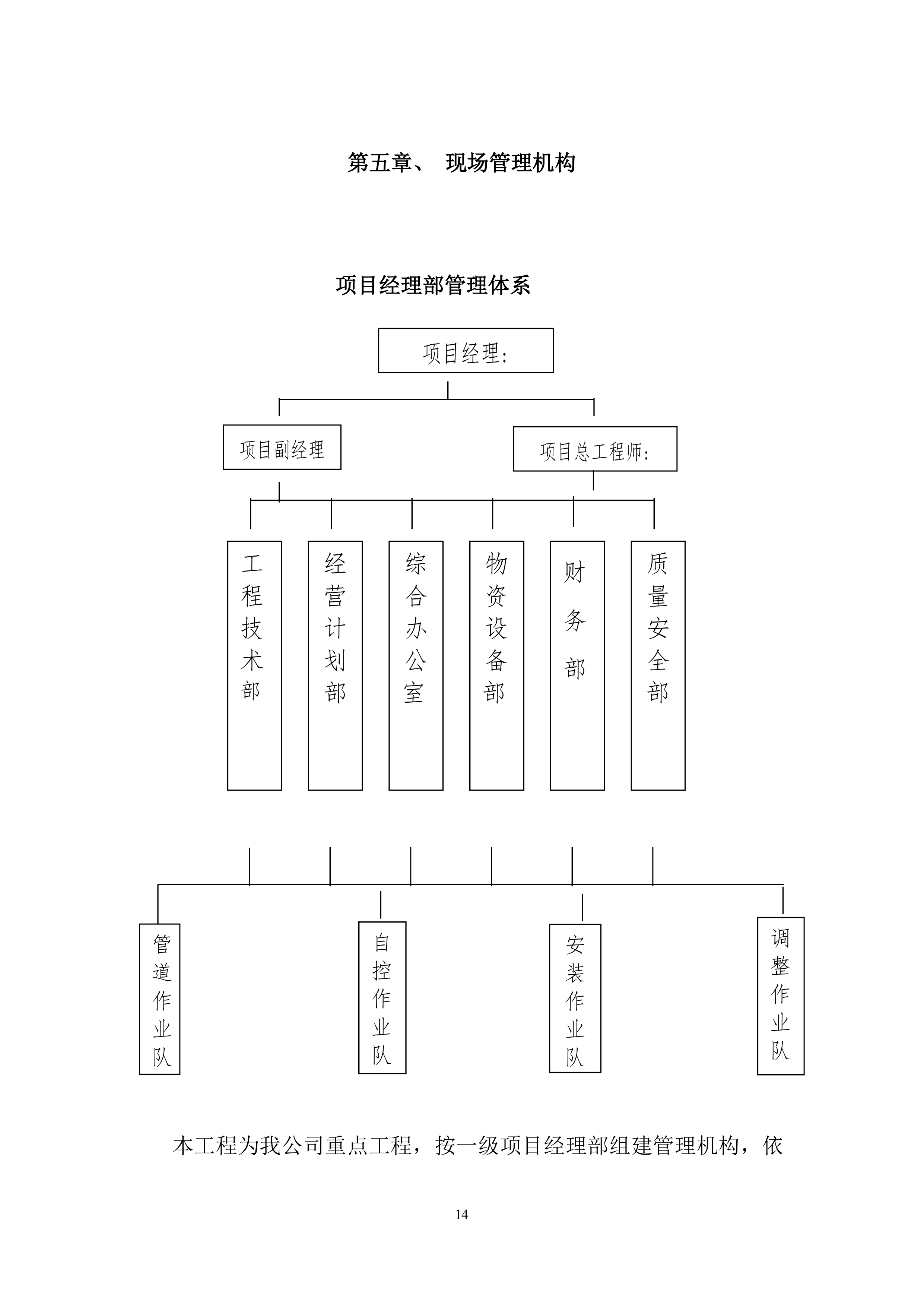 医院消防工程设备购置及安装方案（96页）.docx 第14页
