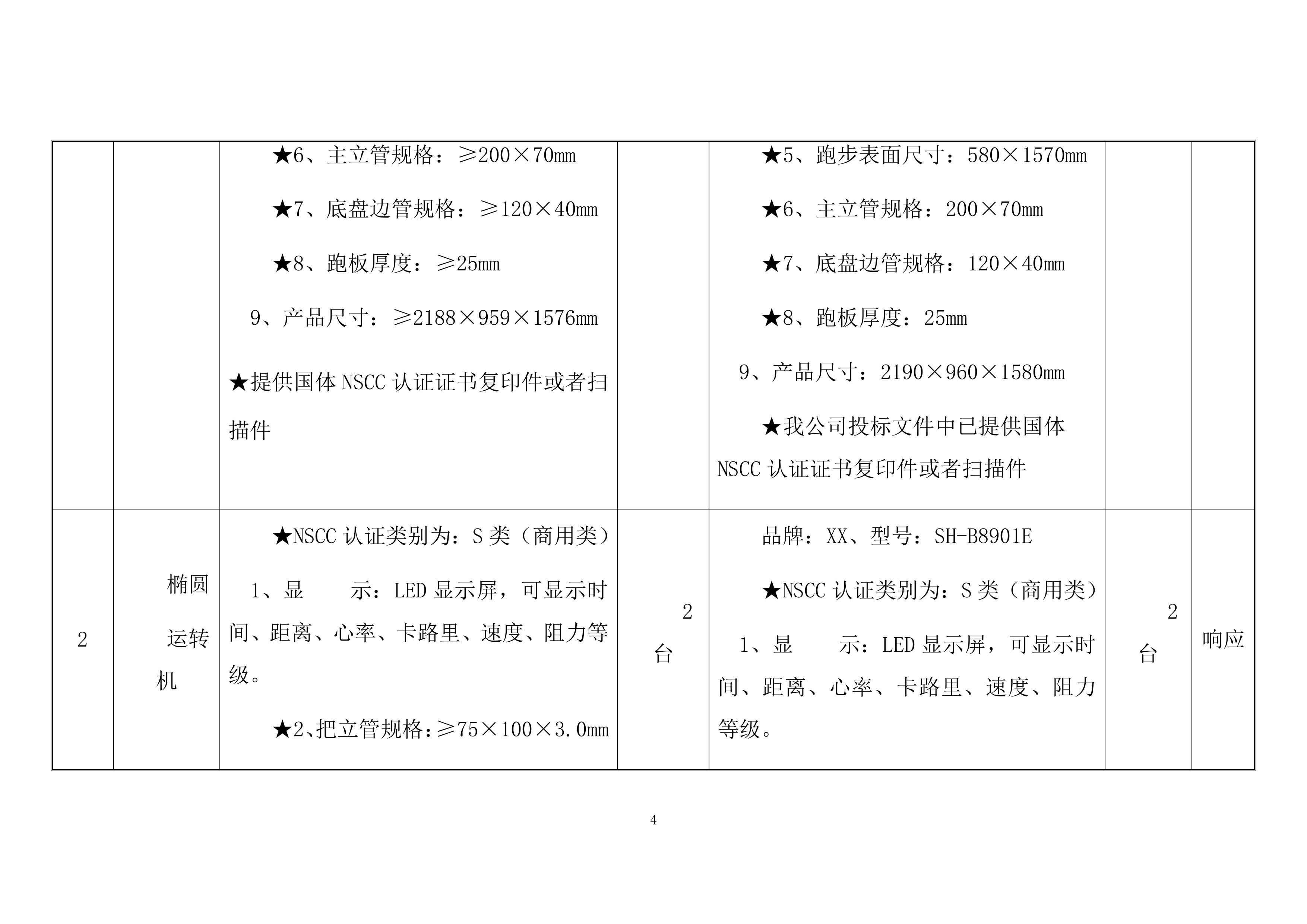训练器材采购项目方案（96页）.docx 第4页