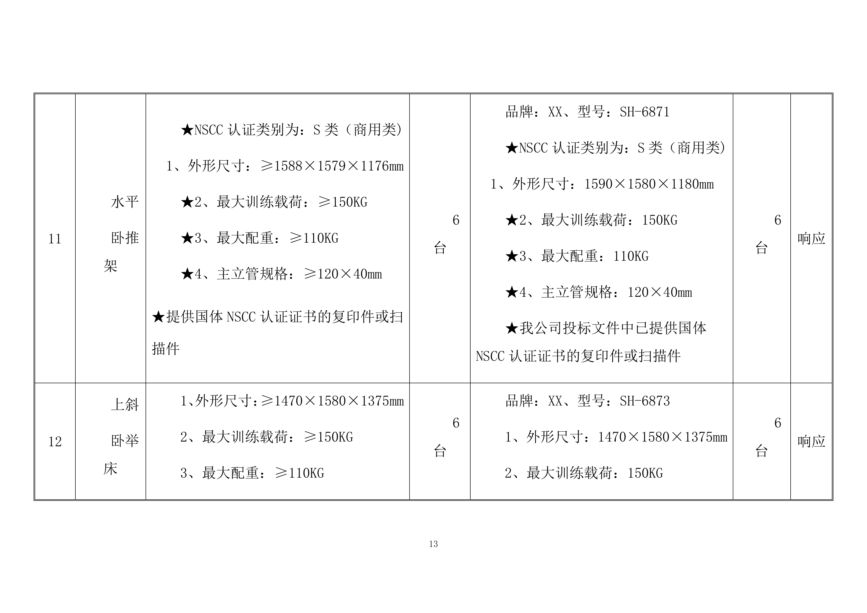 训练器材采购项目方案（96页）.docx 第13页