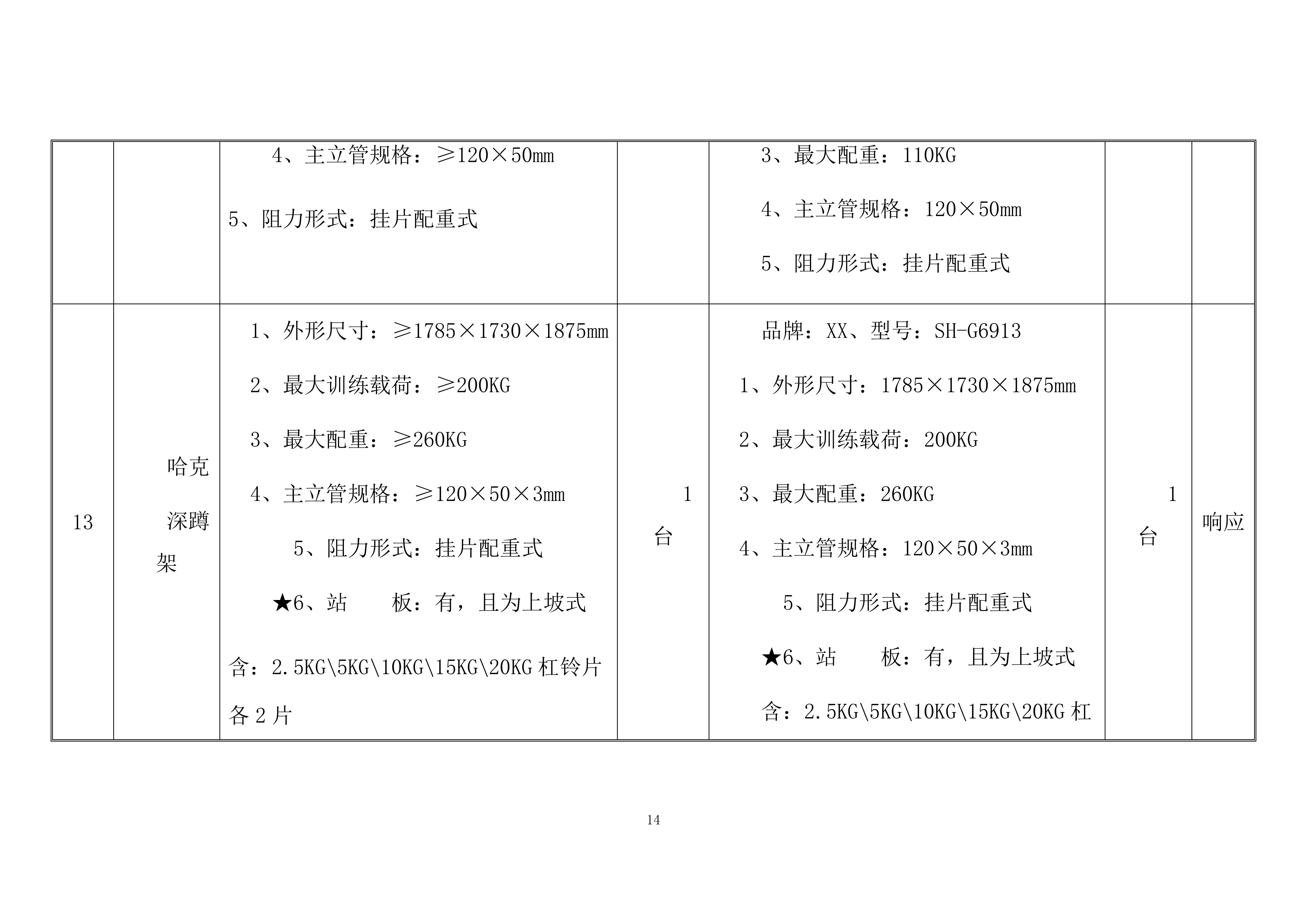 训练器材采购项目方案（96页）.docx 第14页