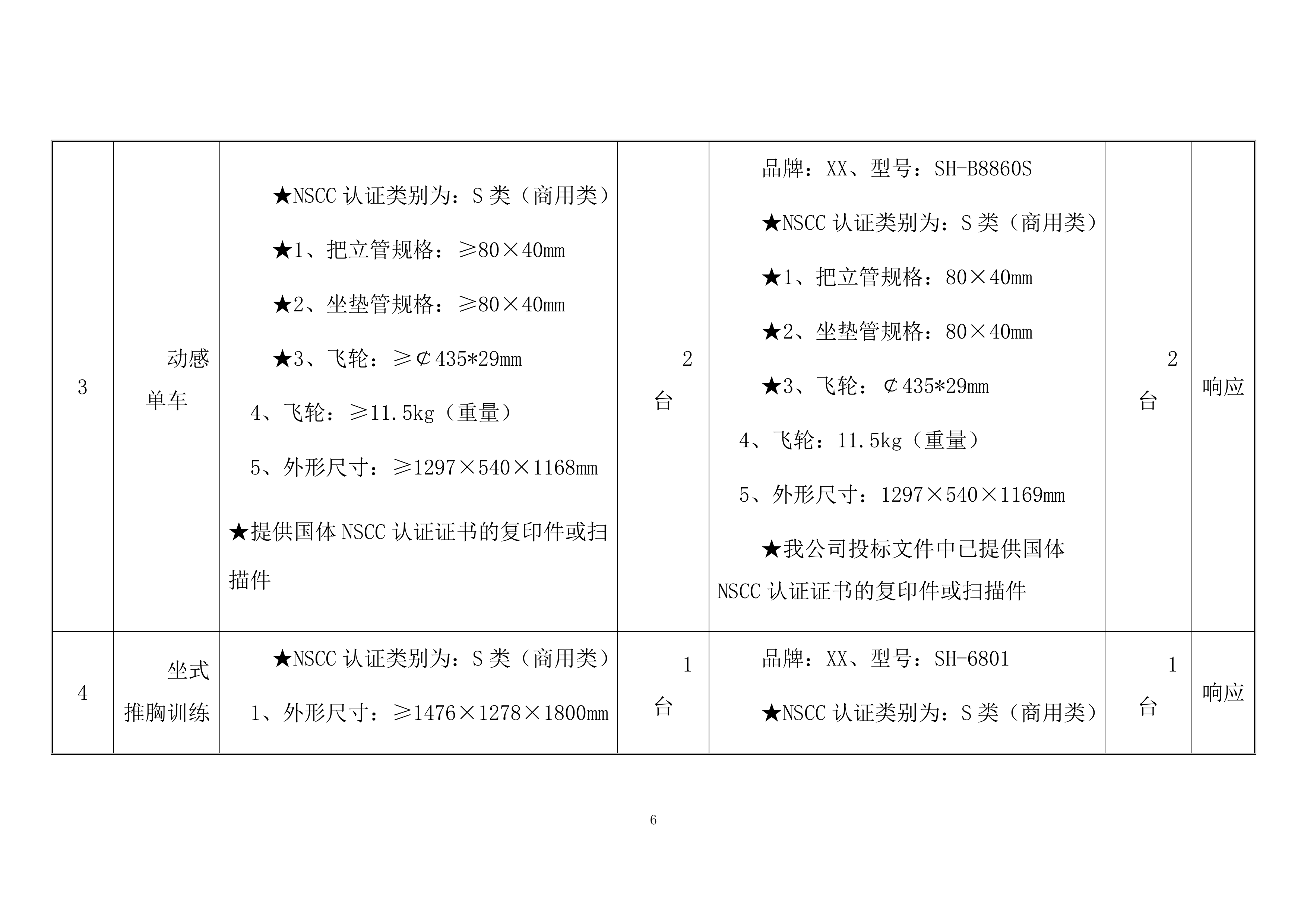 训练器材采购项目方案（96页）.docx 第6页