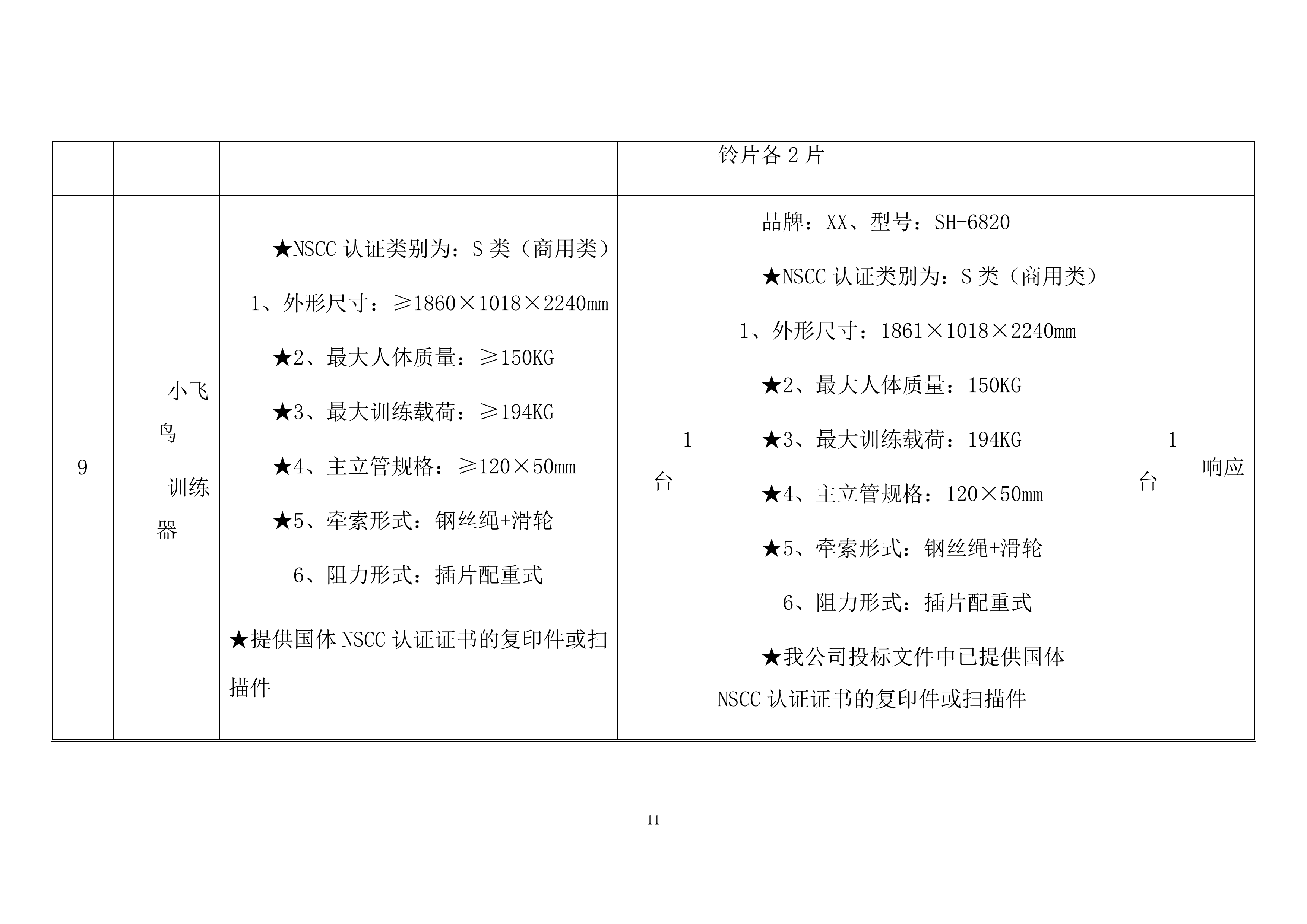 训练器材采购项目方案（96页）.docx 第11页