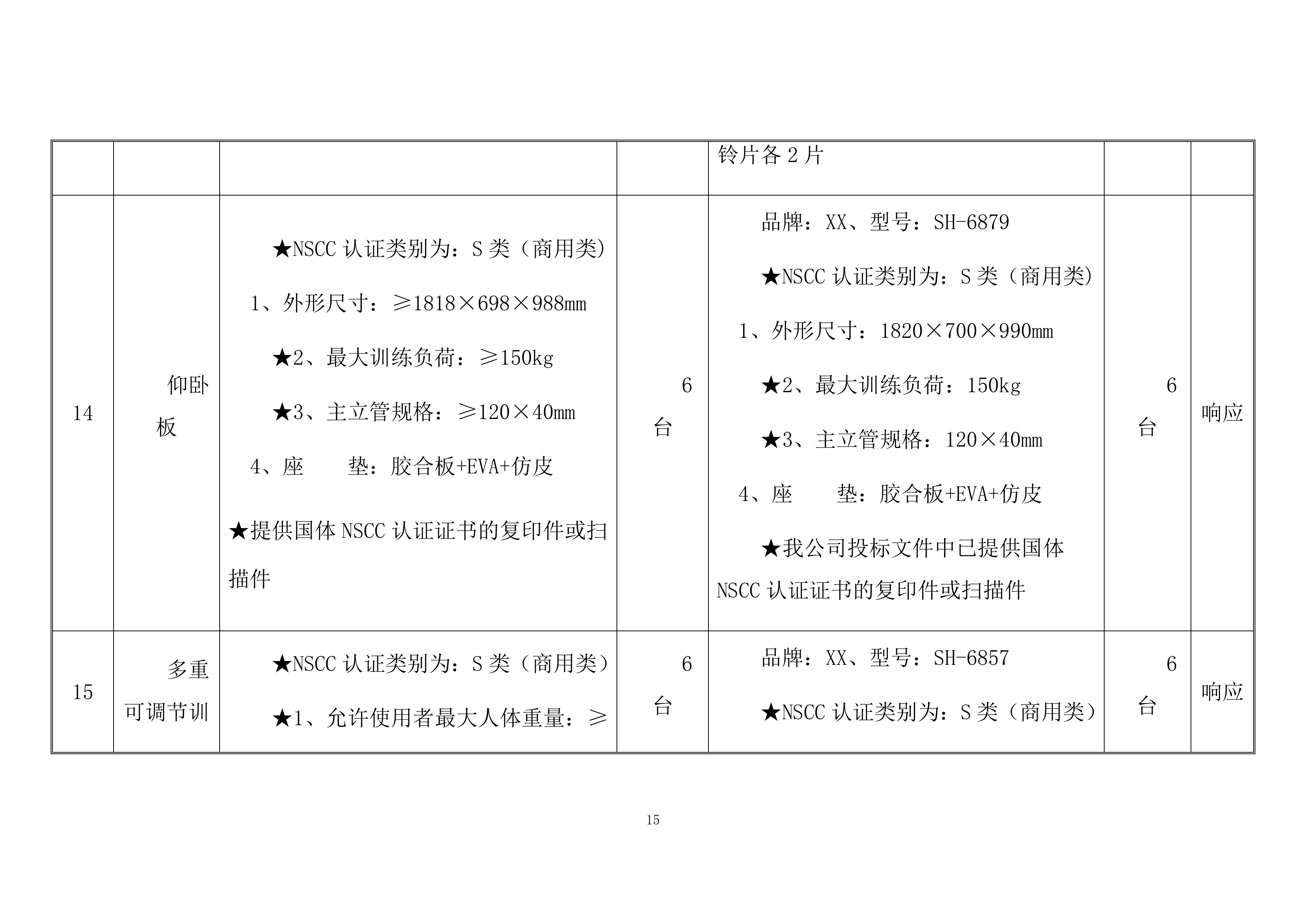 训练器材采购项目方案（96页）.docx 第15页
