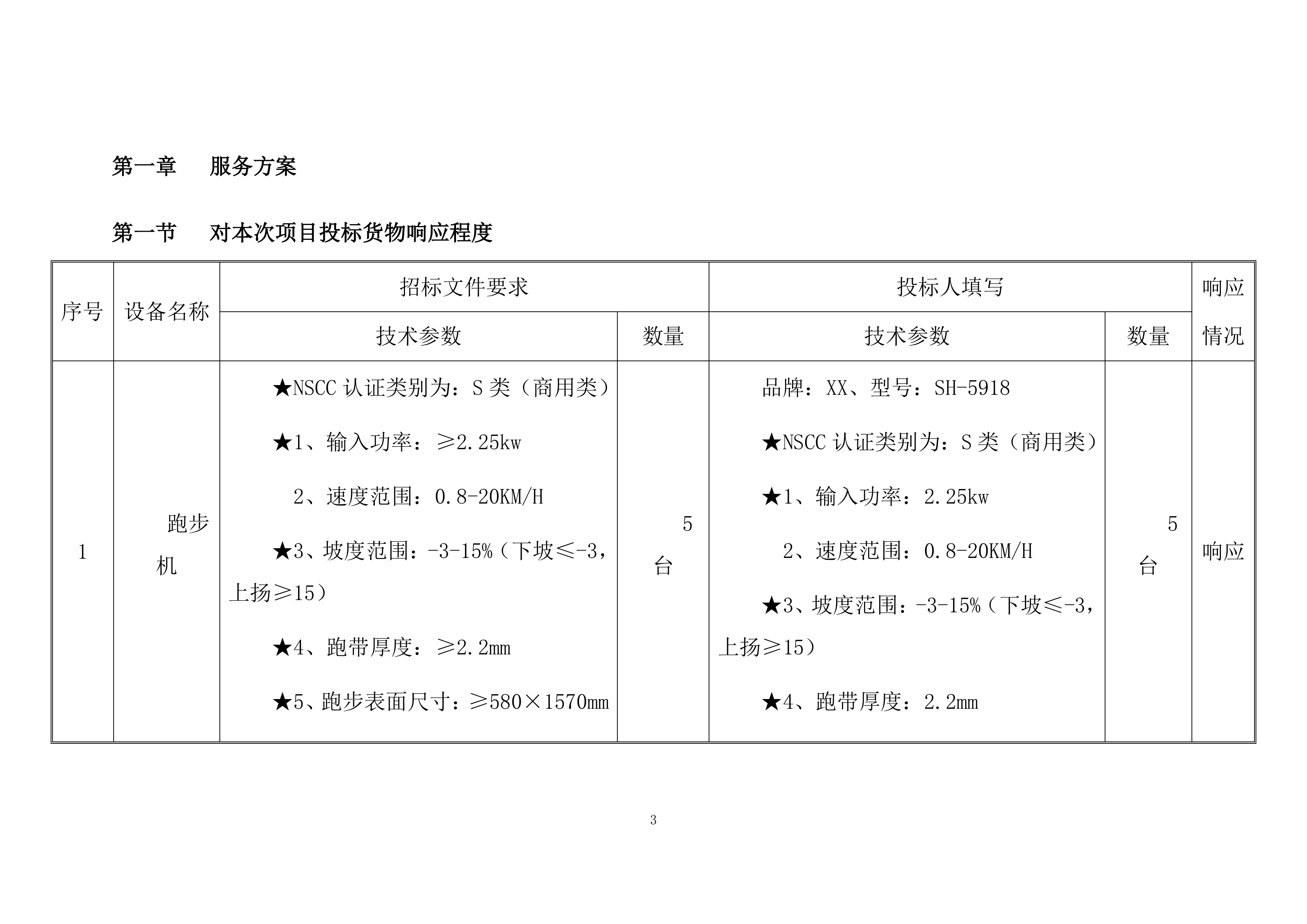 训练器材采购项目方案（96页）.docx 第3页