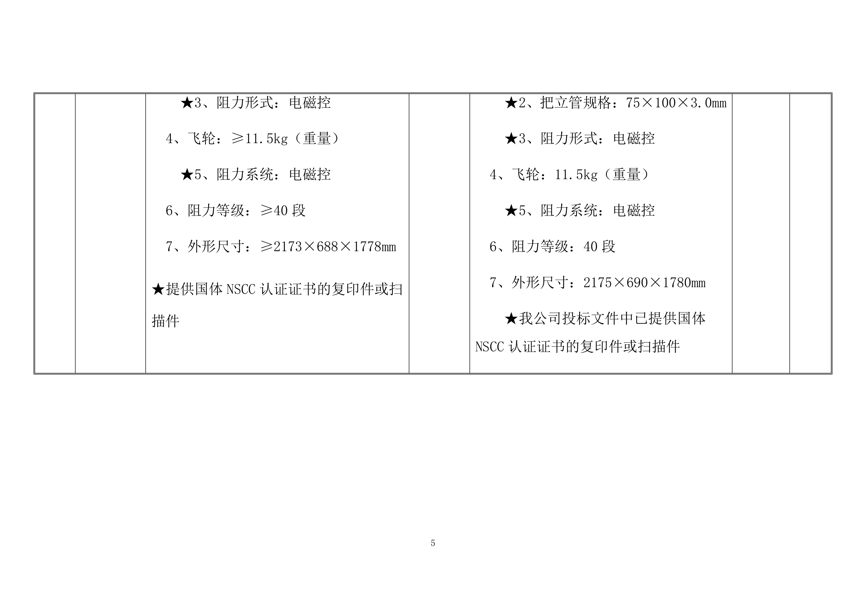 训练器材采购项目方案（96页）.docx 第5页