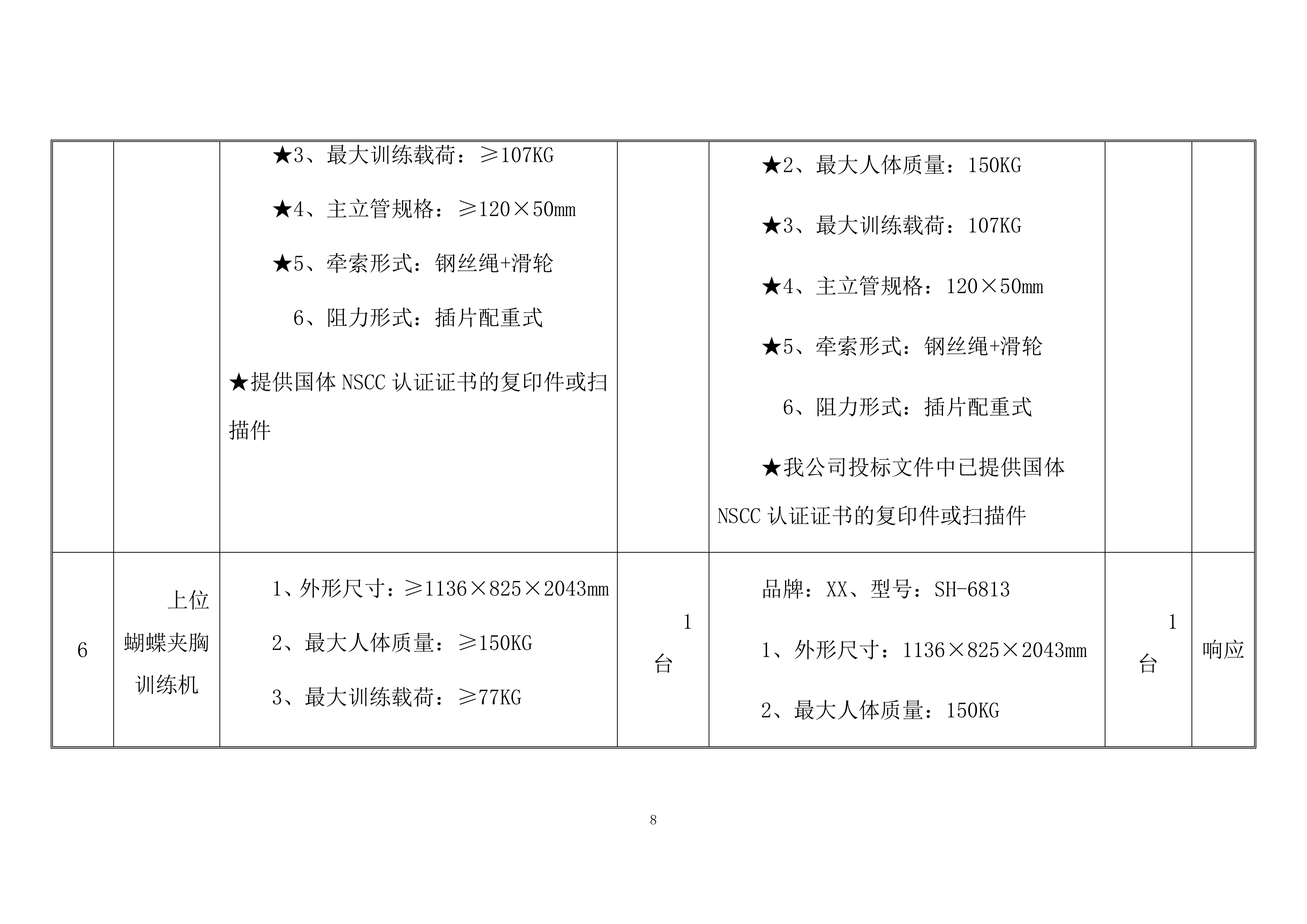 训练器材采购项目方案（96页）.docx 第8页
