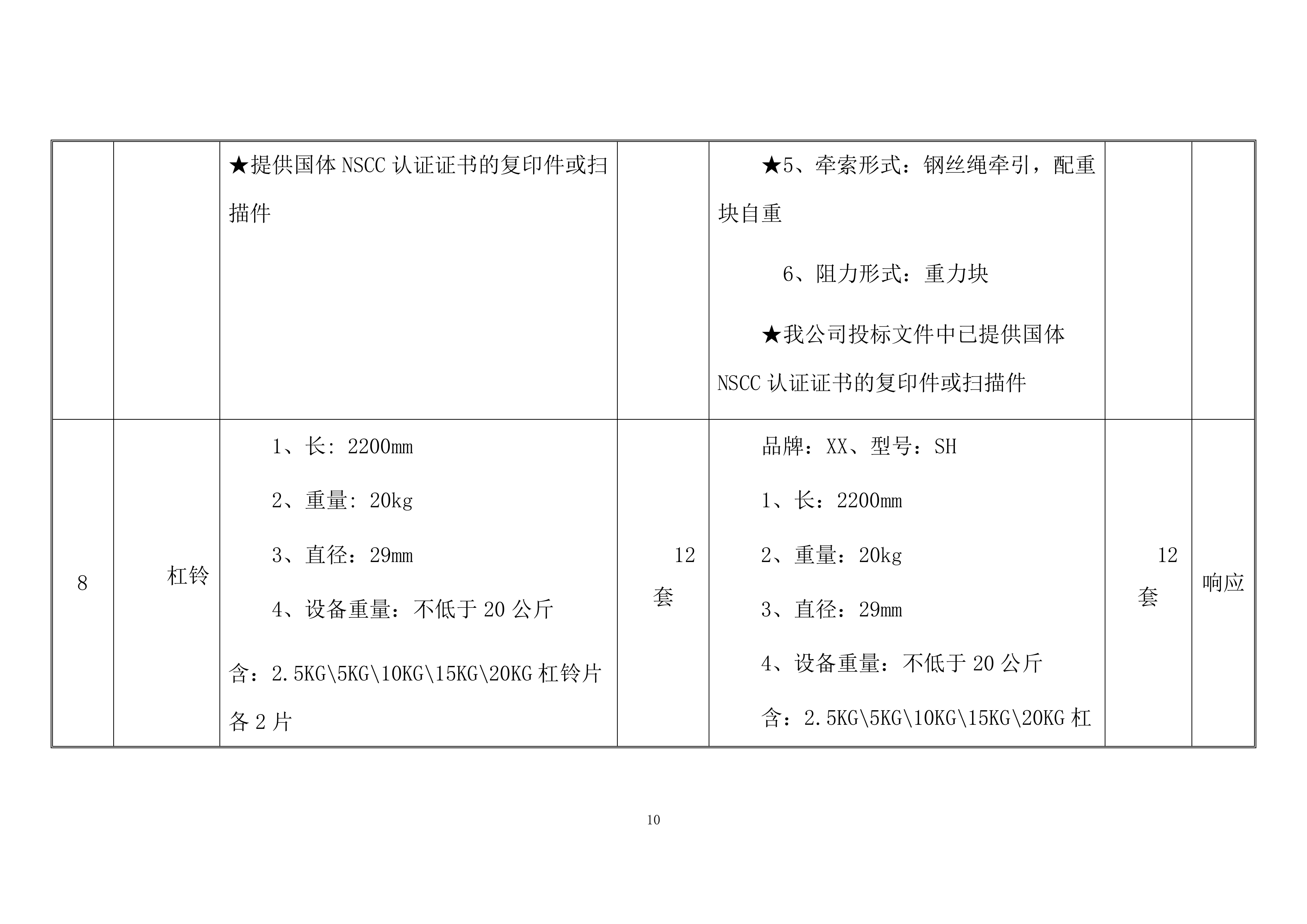 训练器材采购项目方案（96页）.docx 第10页