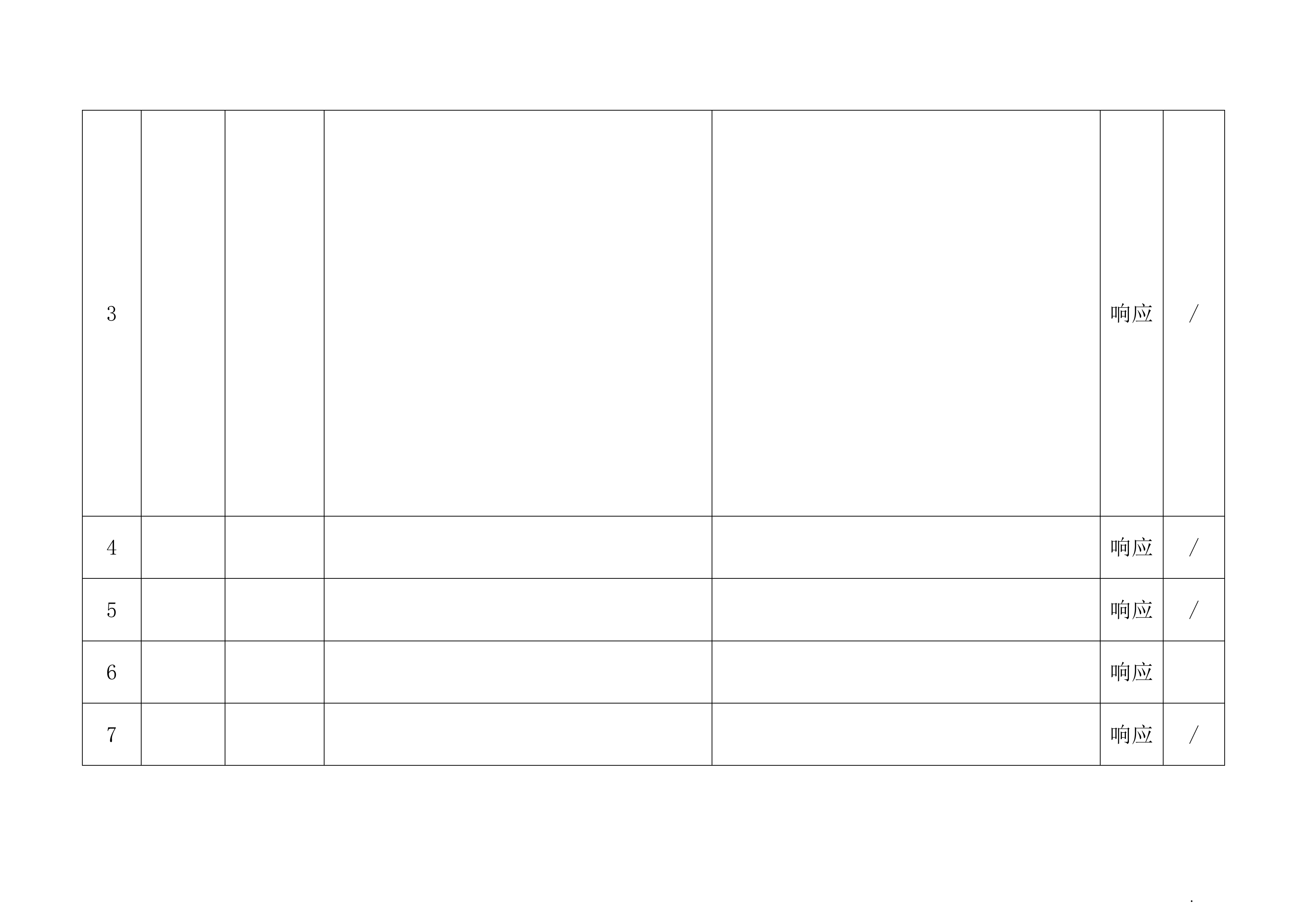 镉炉烟气除尘系统采购投标方案（97页）.docx 第14页