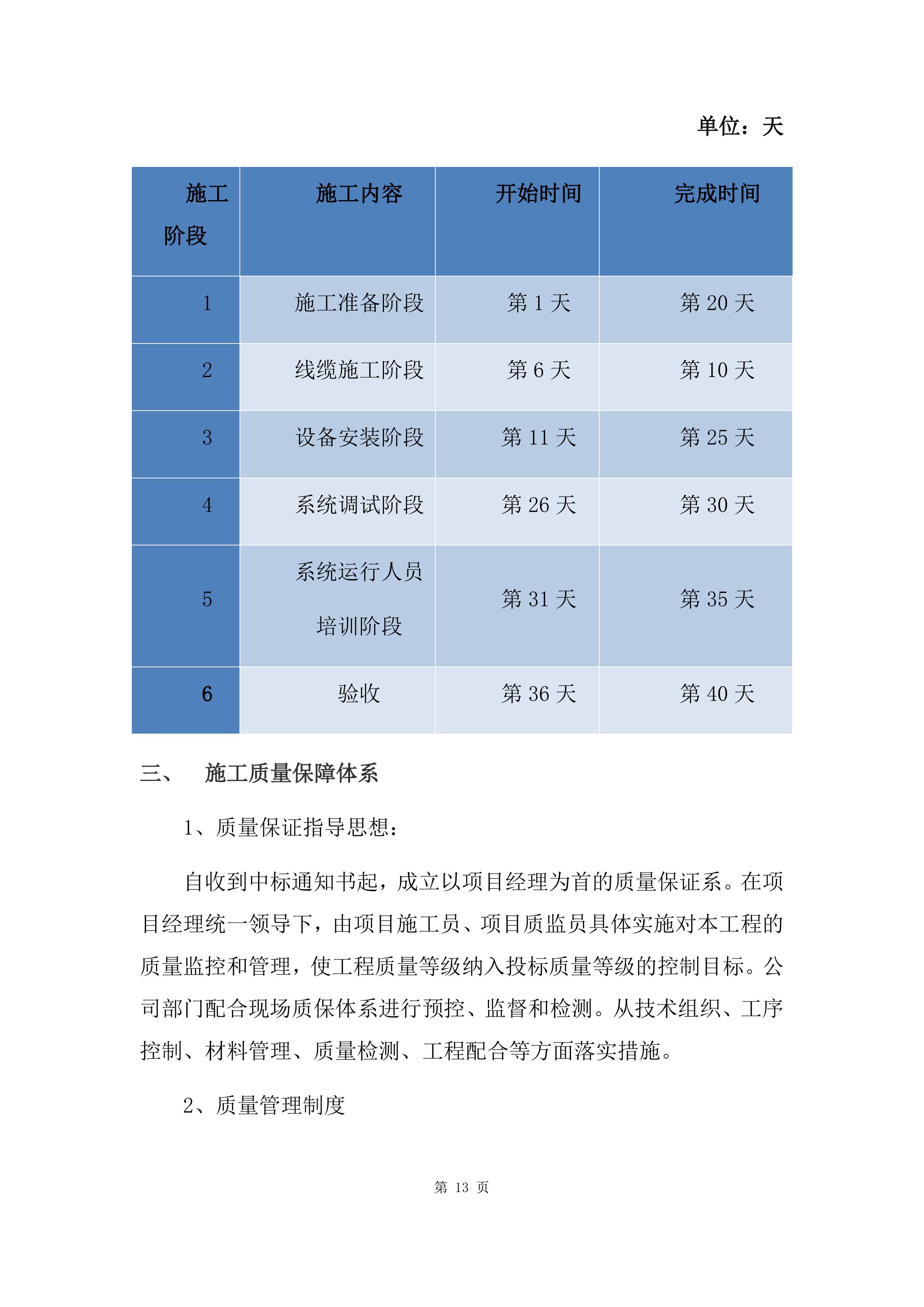应急指挥大厅信息化建设项目方案（51页）.docx 第13页
