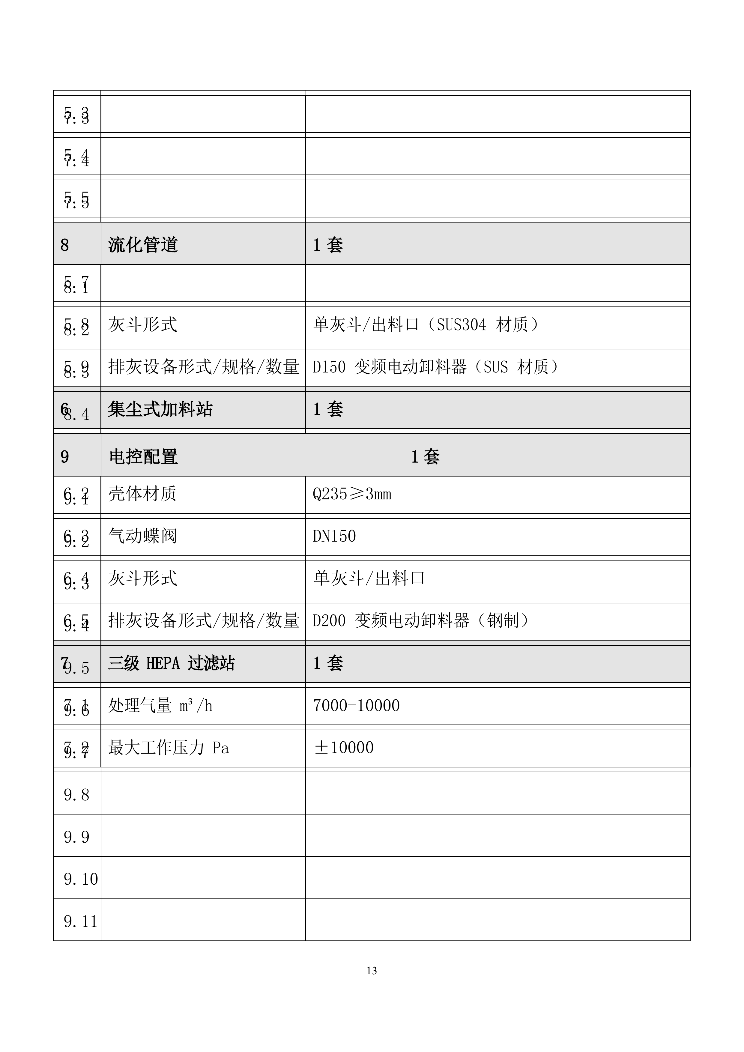 含镉烟气处理设计方案（17页）.docx 第13页