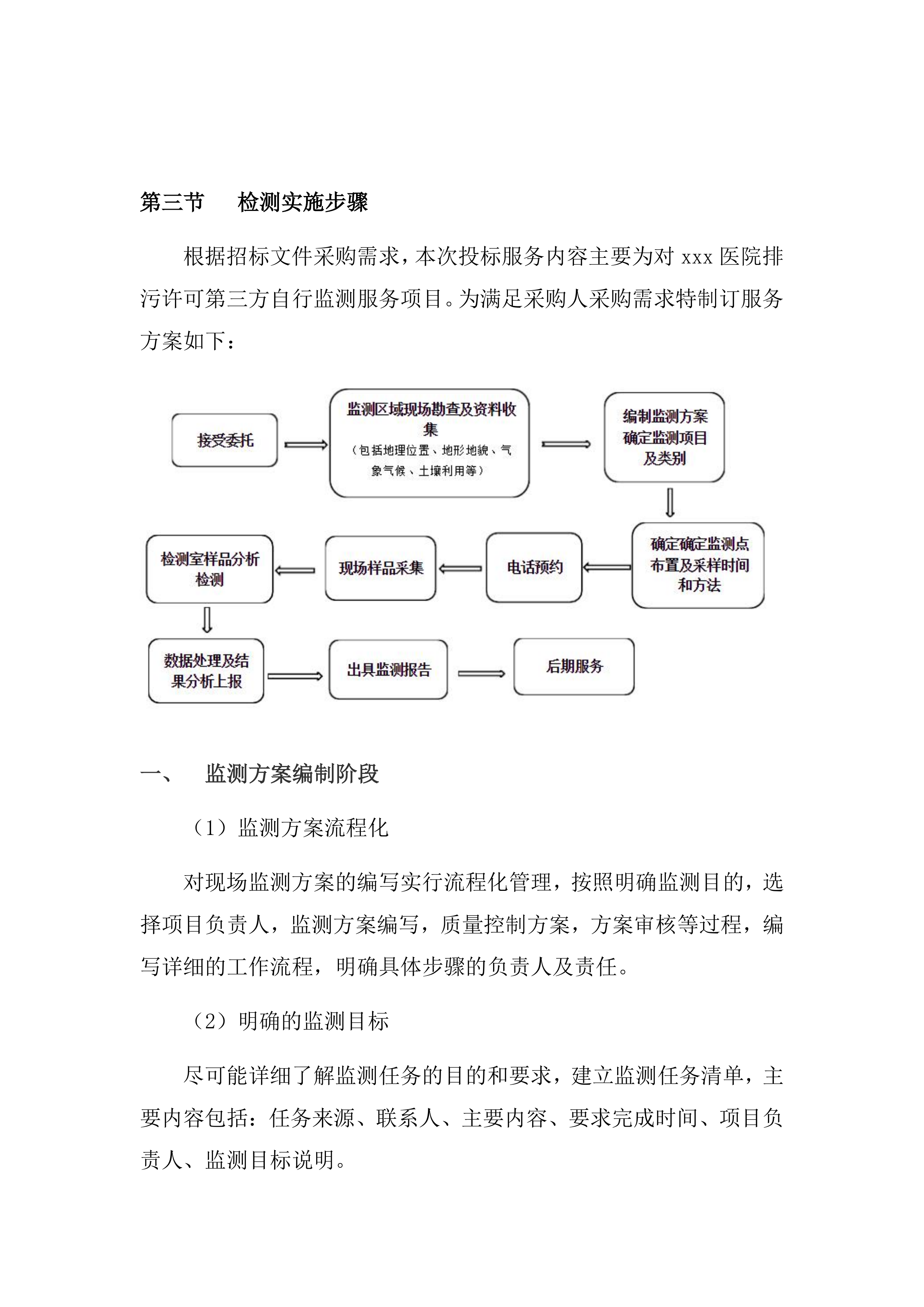 医院排污许可第三方自行监测服务项目方案（87页）.docx 第11页