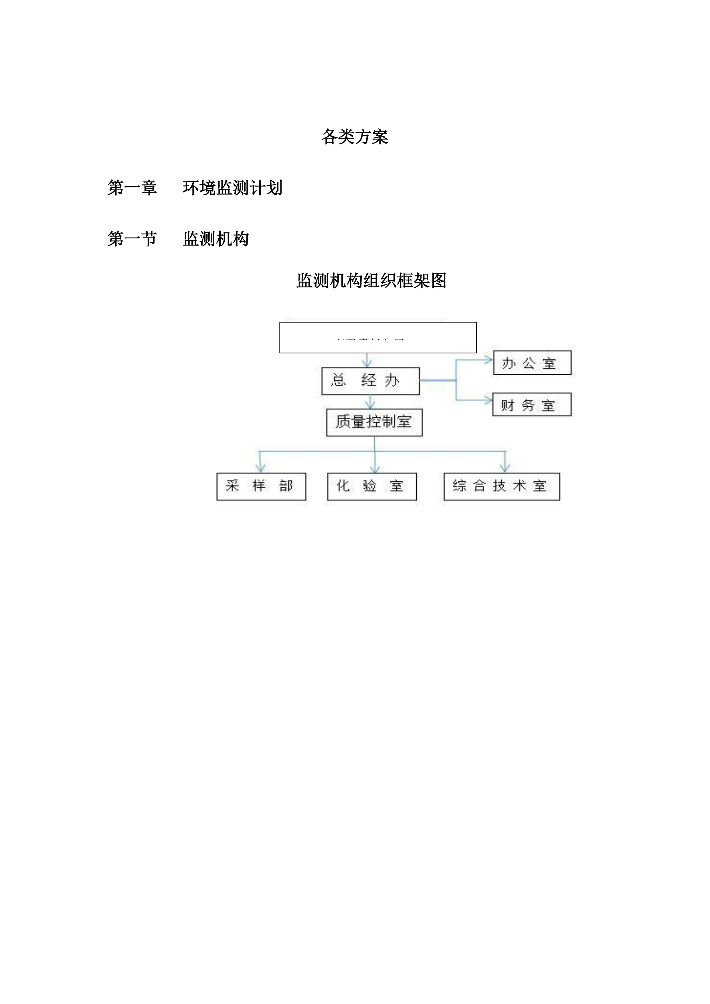 医院排污许可第三方自行监测服务项目方案（87页）.docx 第4页