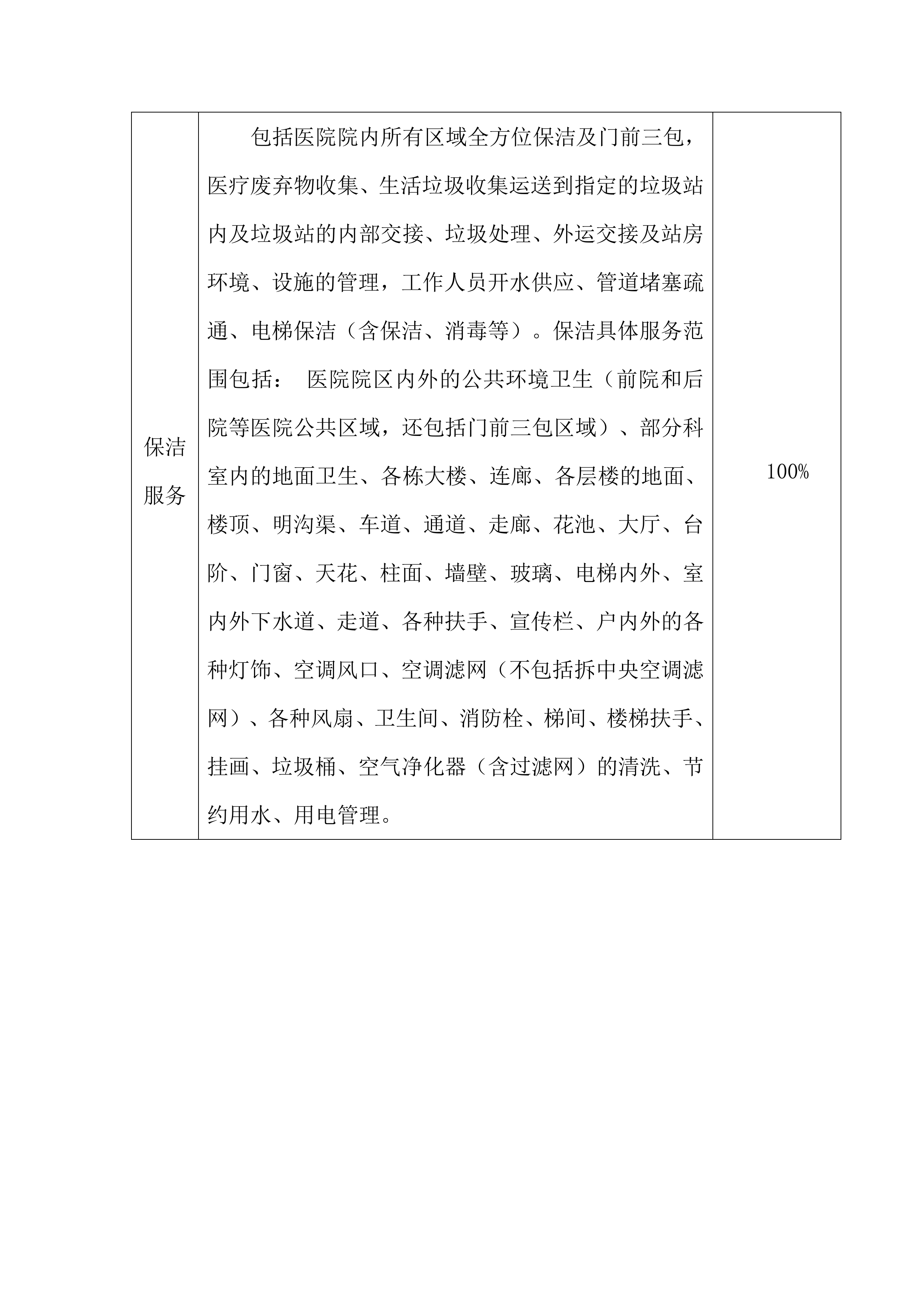 物业管理服务方案（96页）.docx 第11页