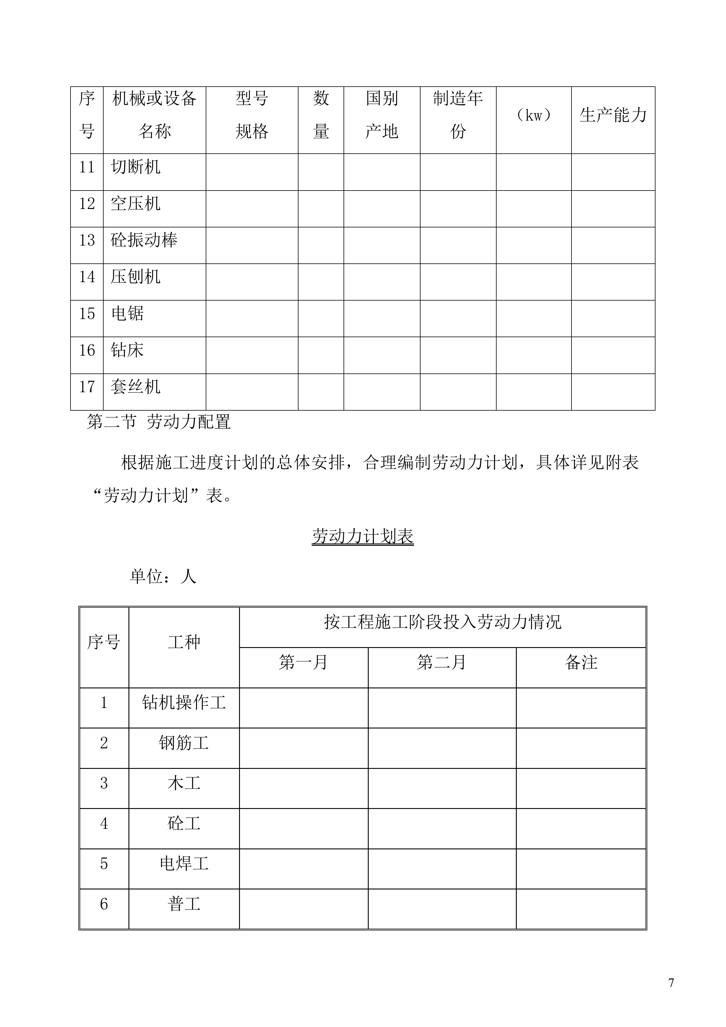 防尘网施工项目方案（56页）.docx 第7页