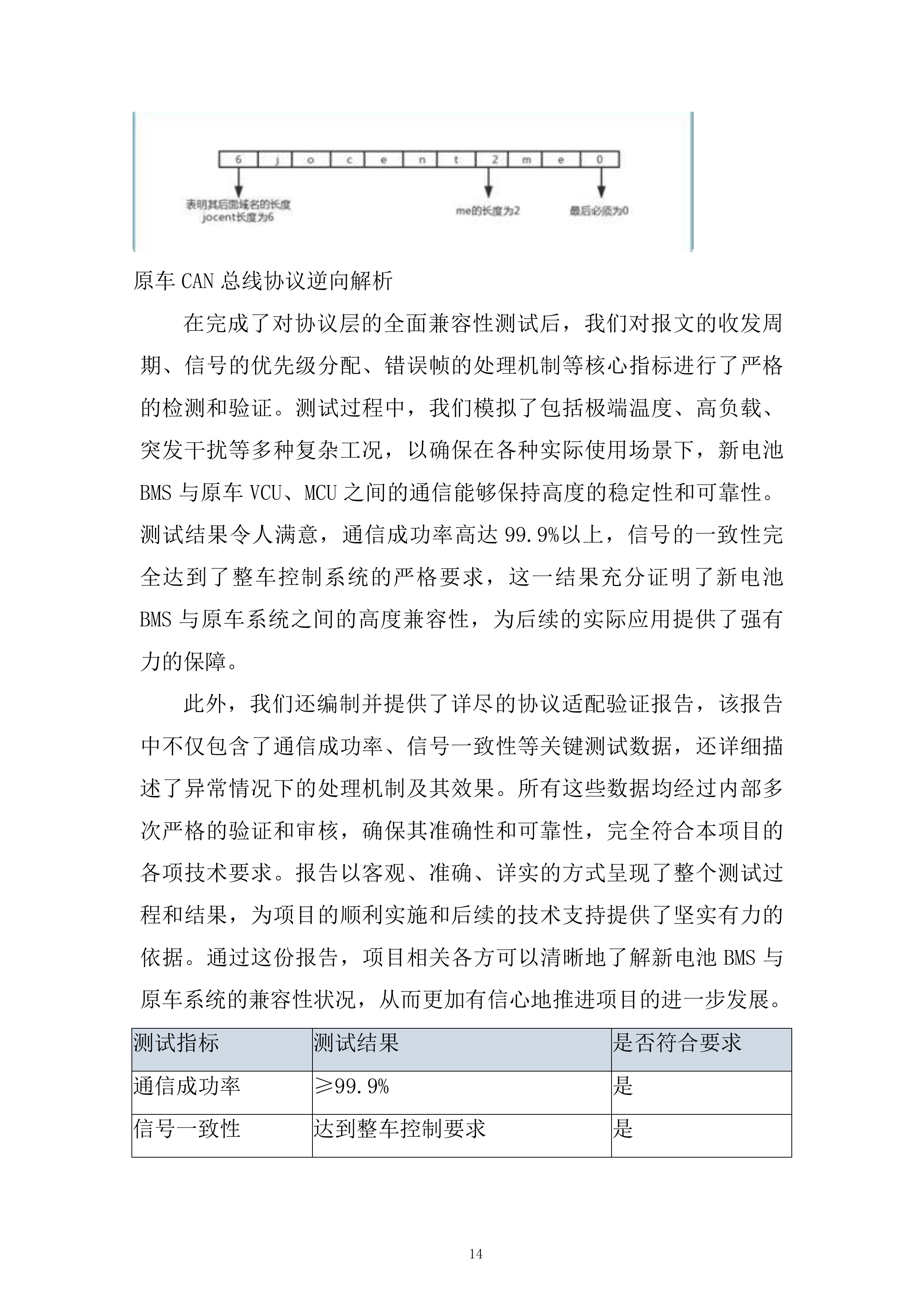 公交车电池更新项目投标方案.docx 第14页