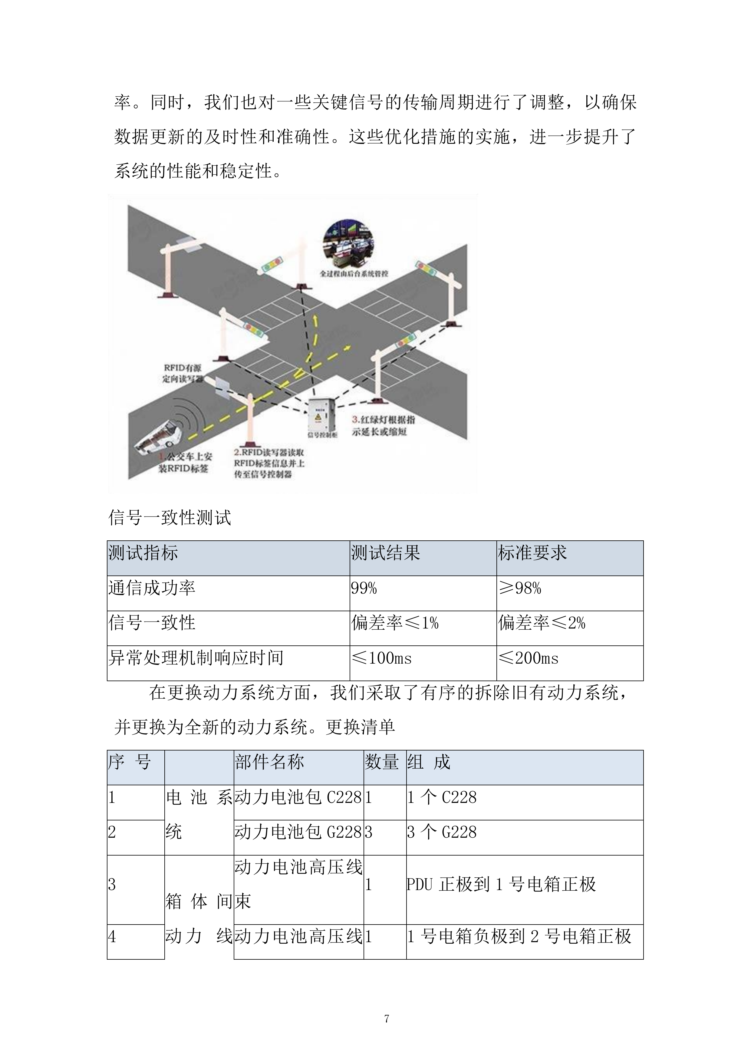 公交车电池更新项目投标方案.docx 第7页
