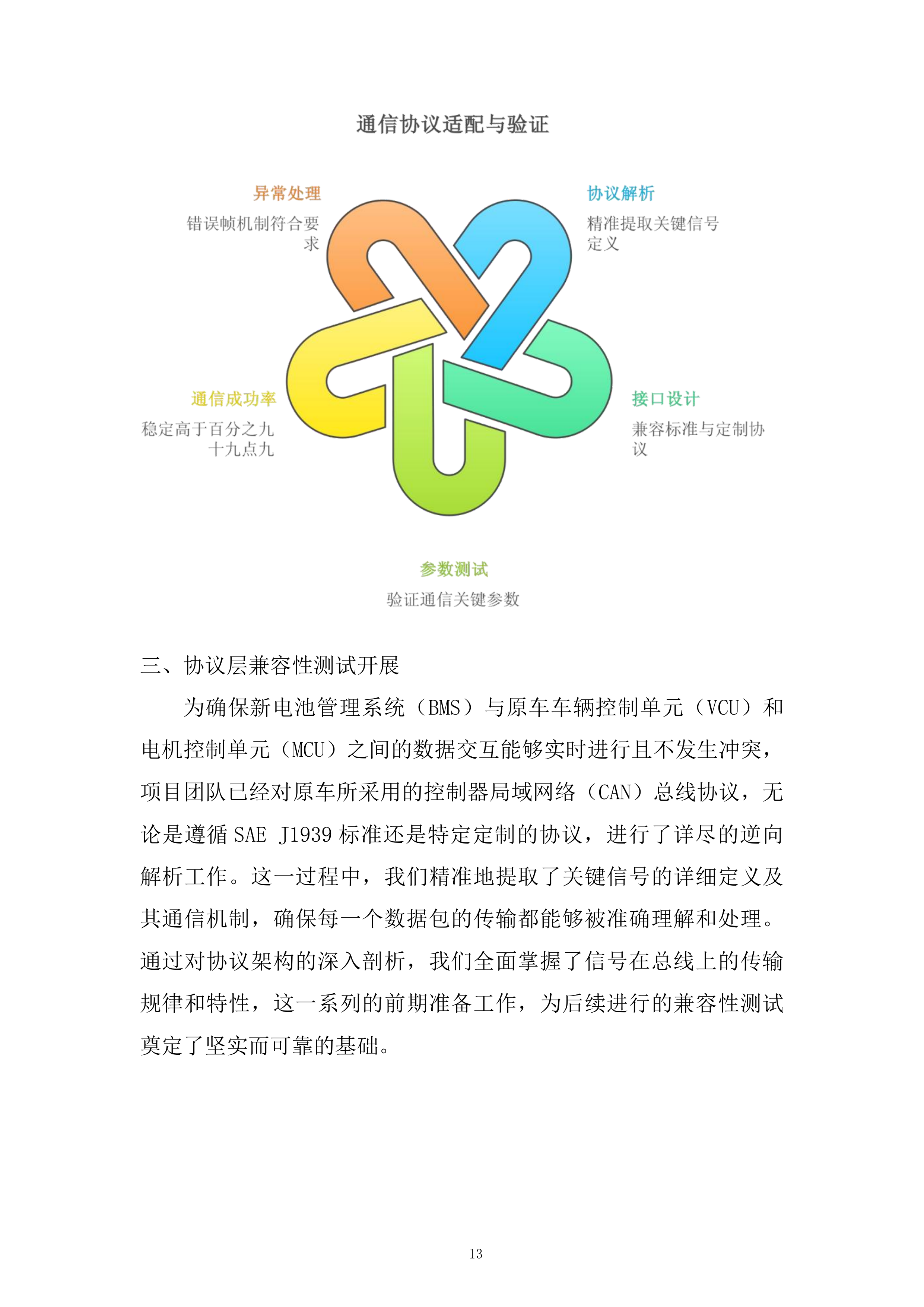 公交车电池更新项目投标方案.docx 第13页