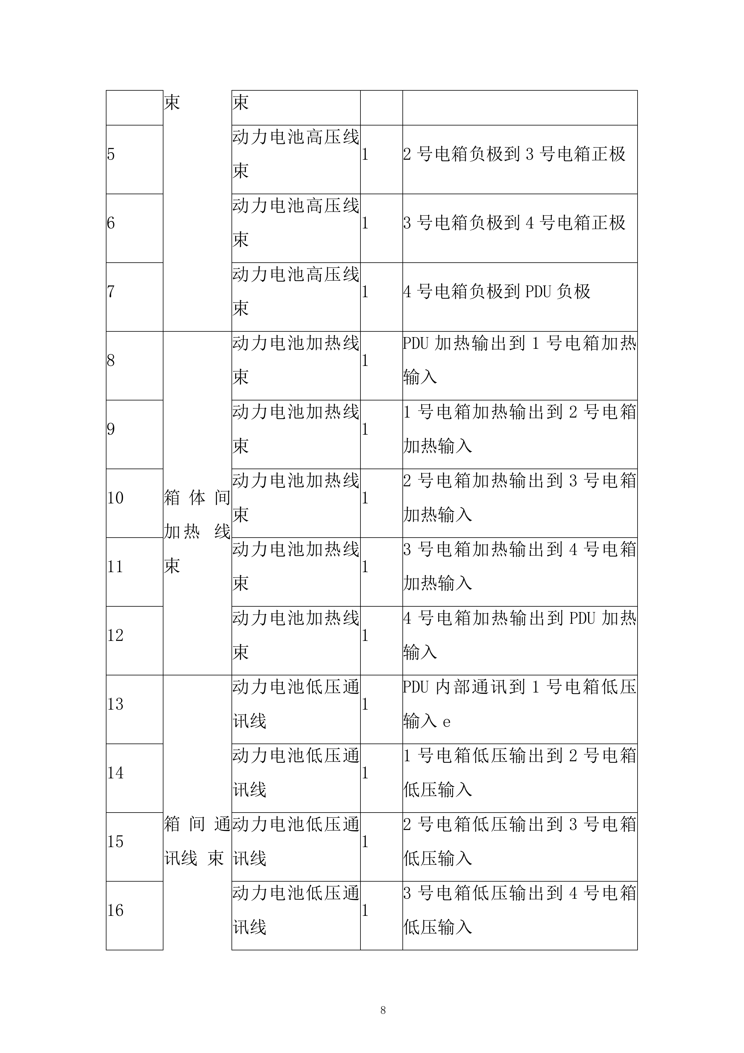 公交车电池更新项目投标方案.docx 第8页