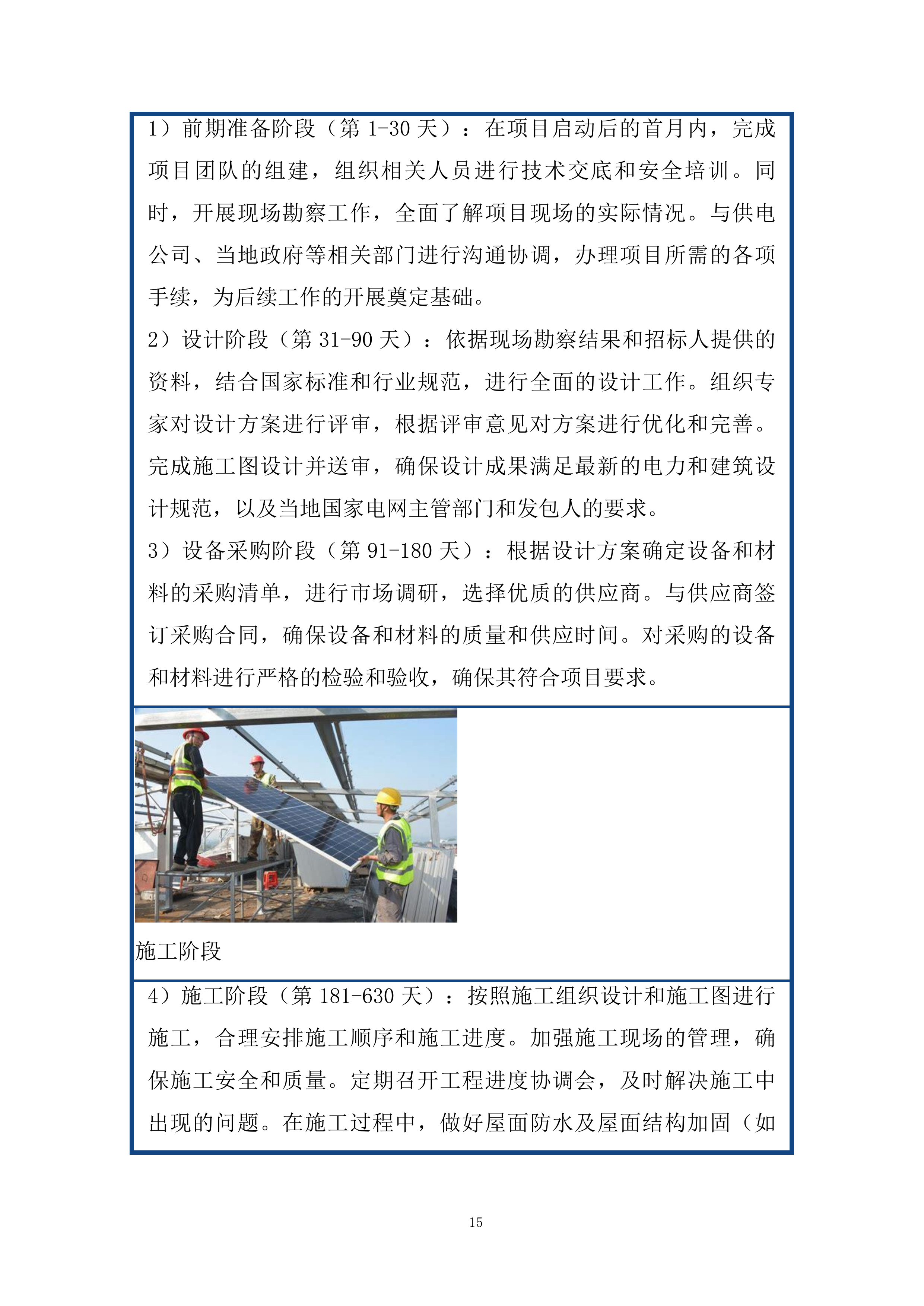 推进屋顶分布式光伏项目施工组织设计投标方案.docx 第15页