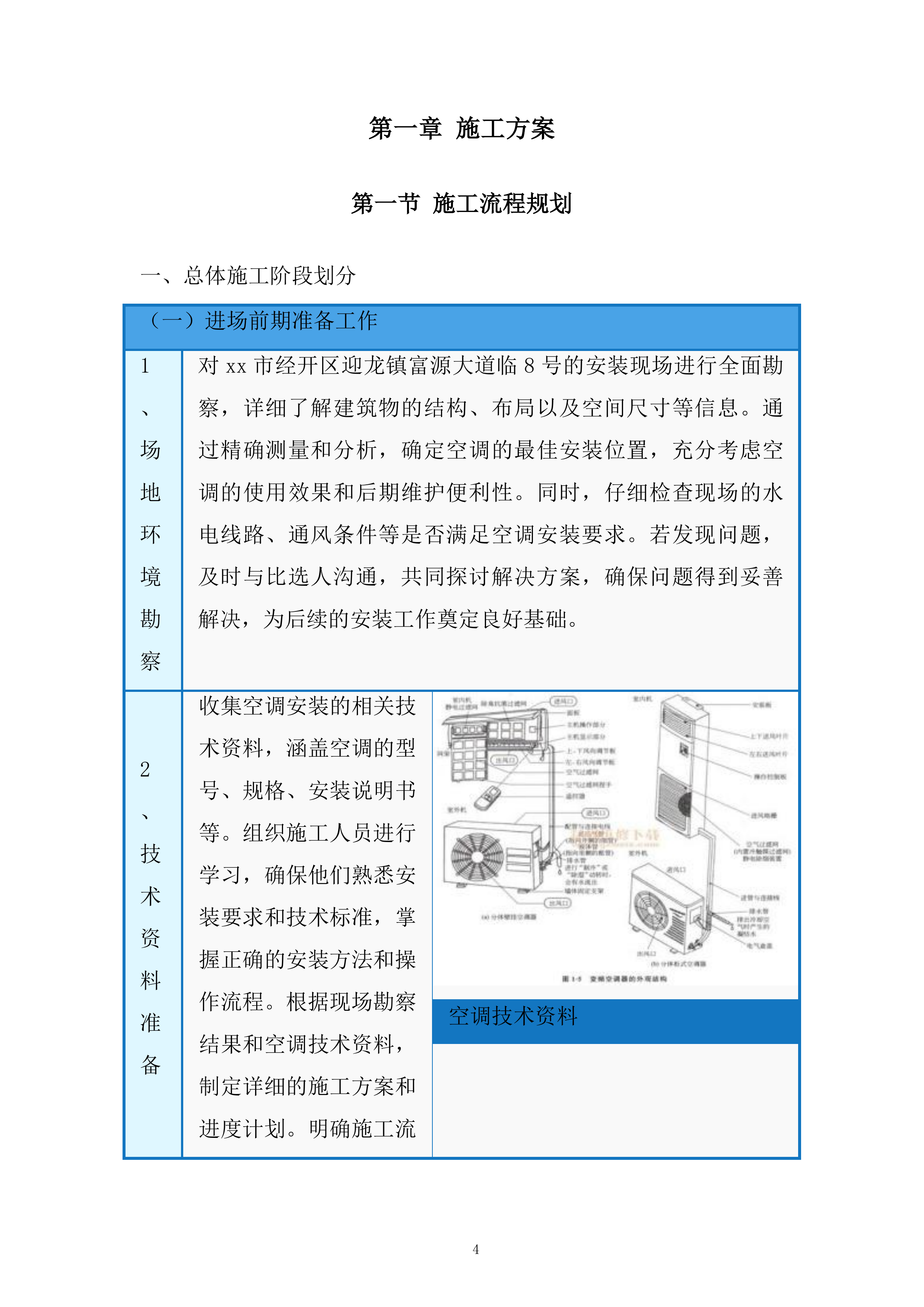 空调安装维修服务竞争投标方案.docx 第4页