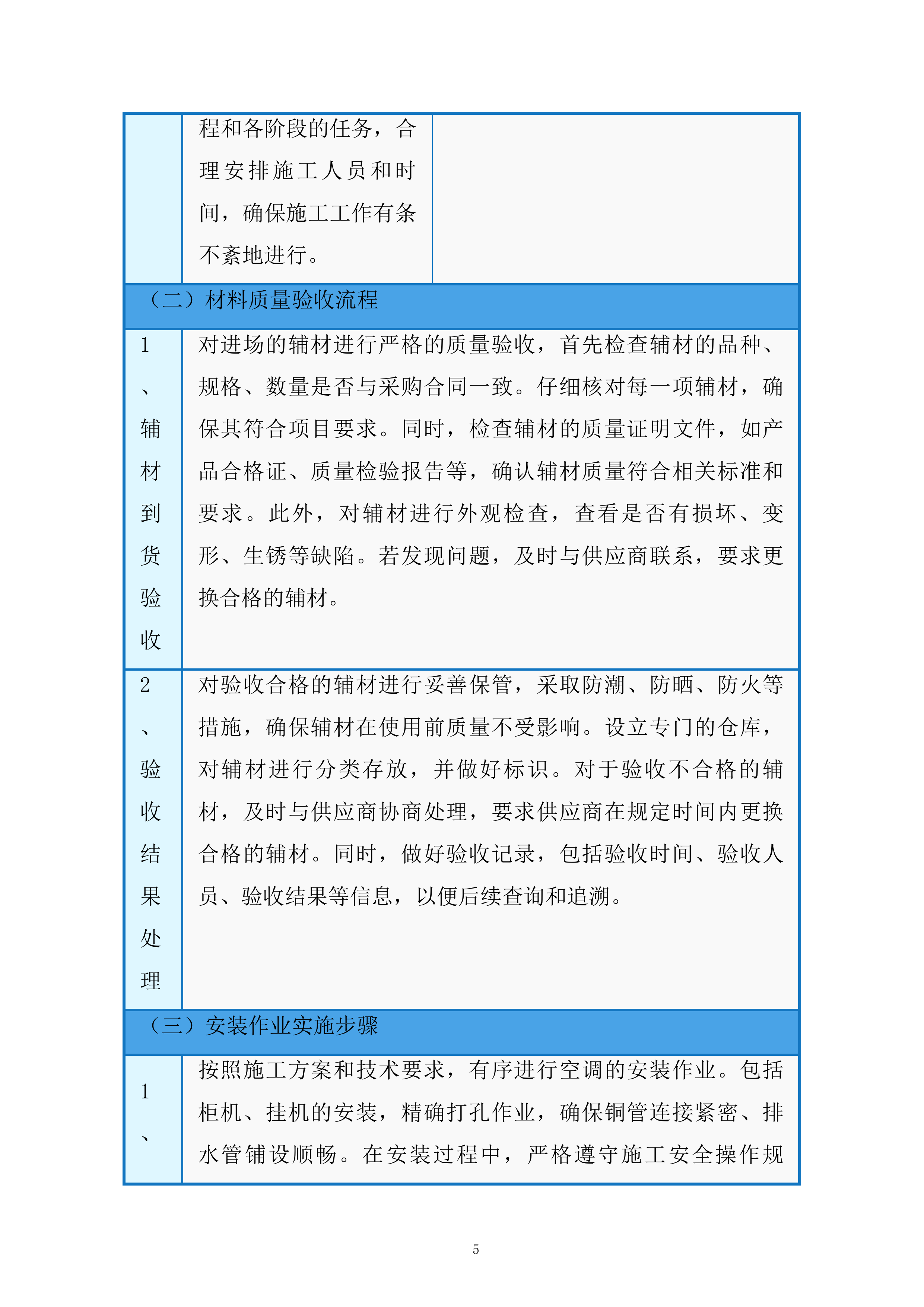 空调安装维修服务竞争投标方案.docx 第5页