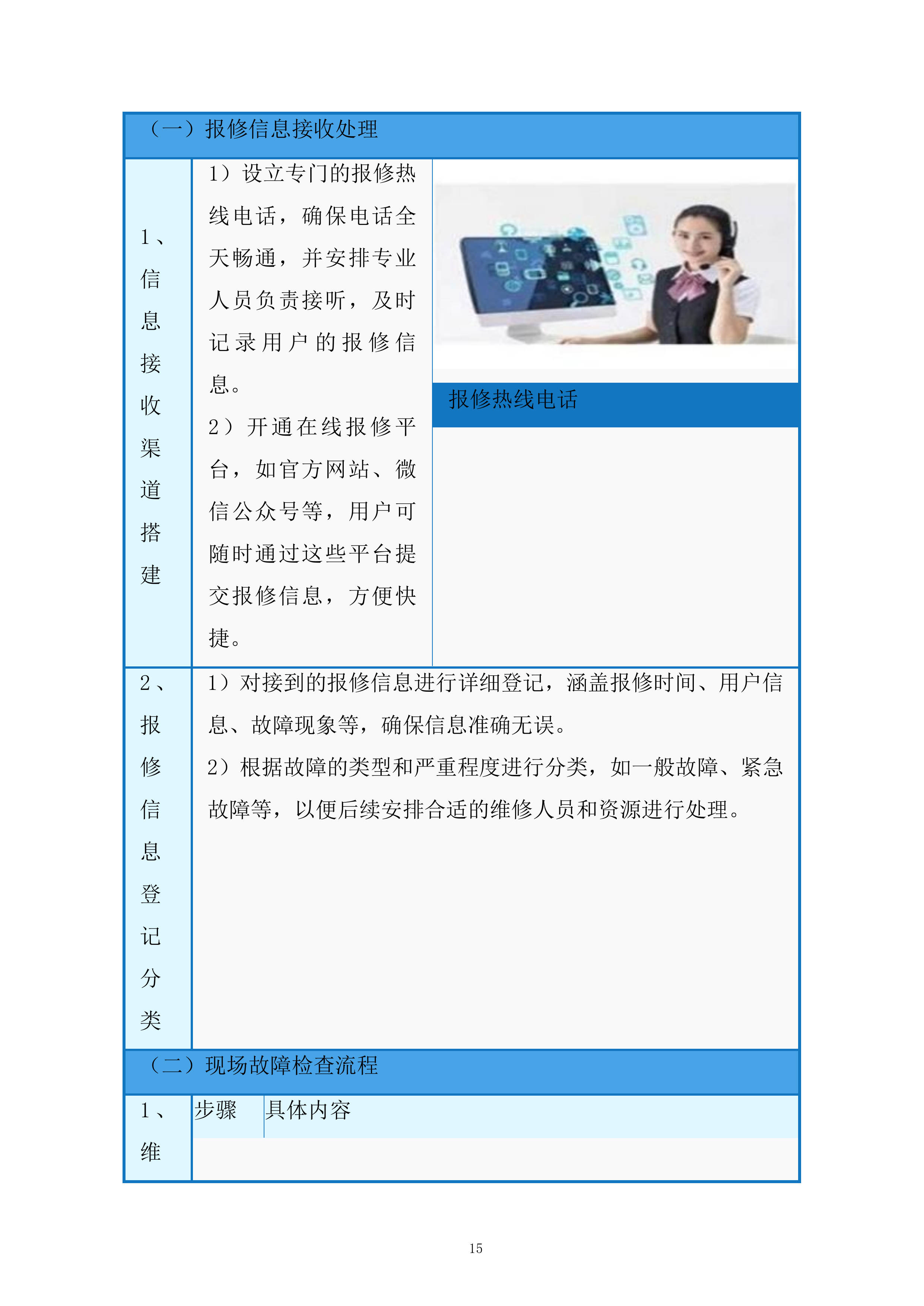 空调安装维修服务竞争投标方案.docx 第15页