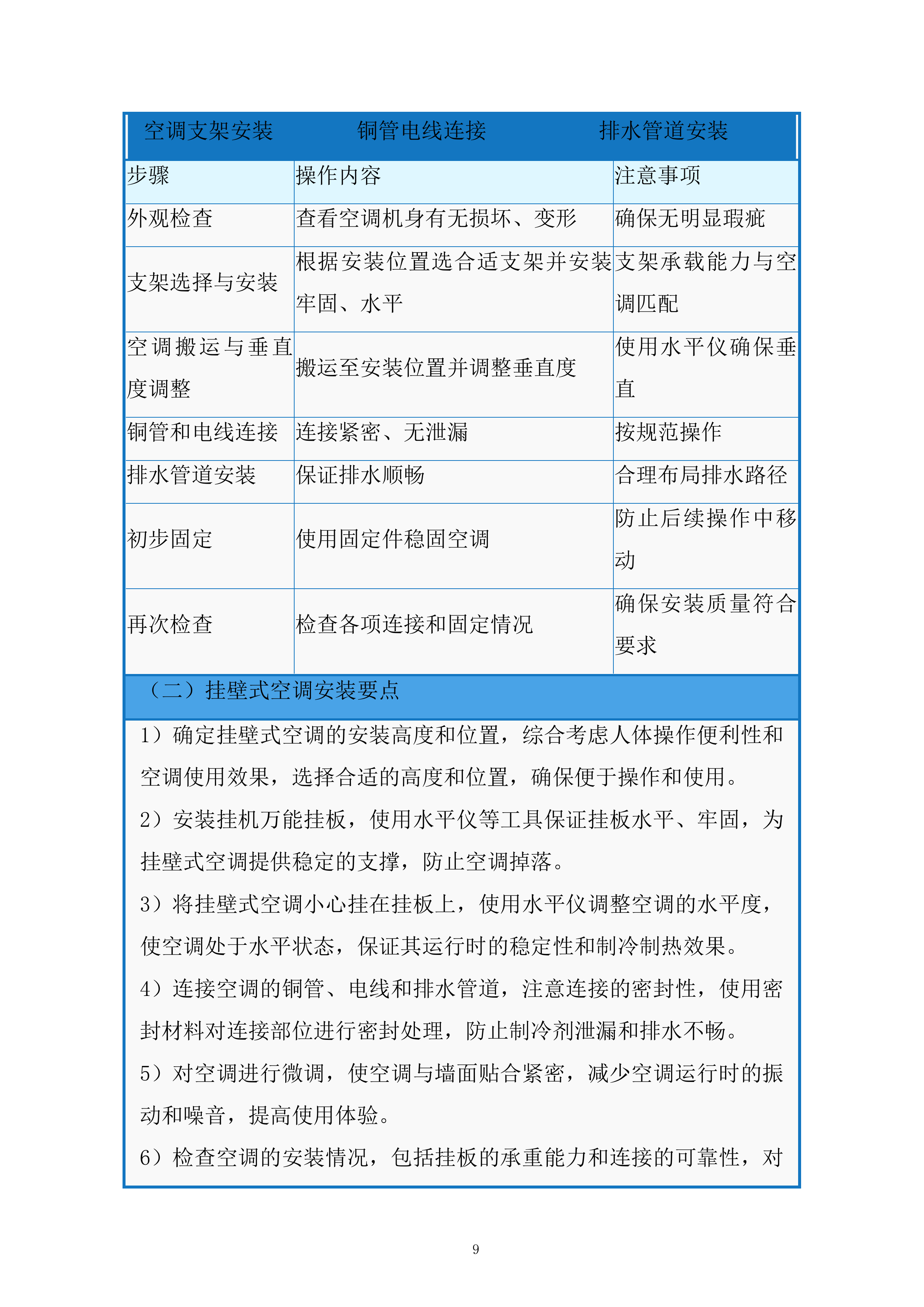 空调安装维修服务竞争投标方案.docx 第9页