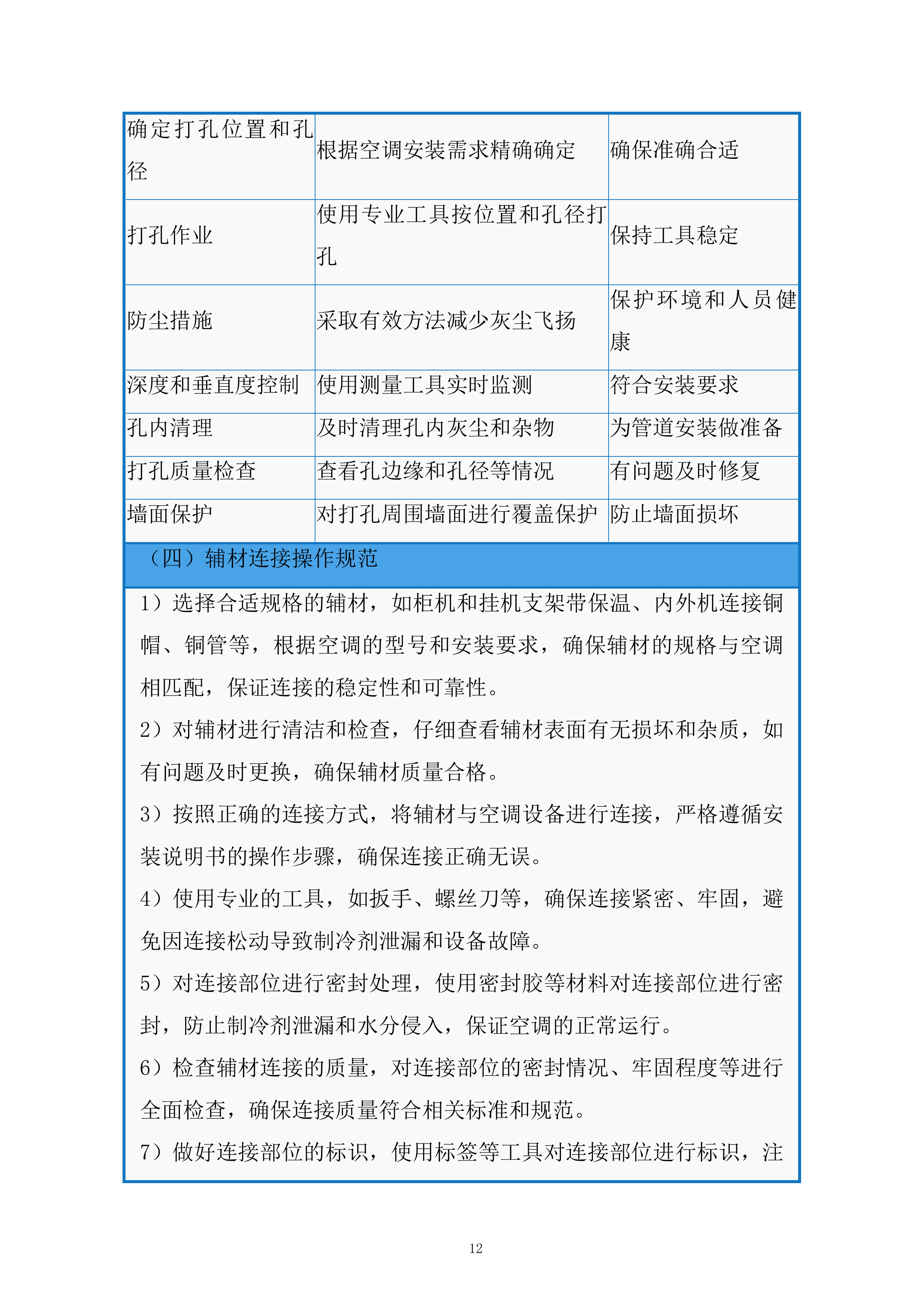 空调安装维修服务竞争投标方案.docx 第12页