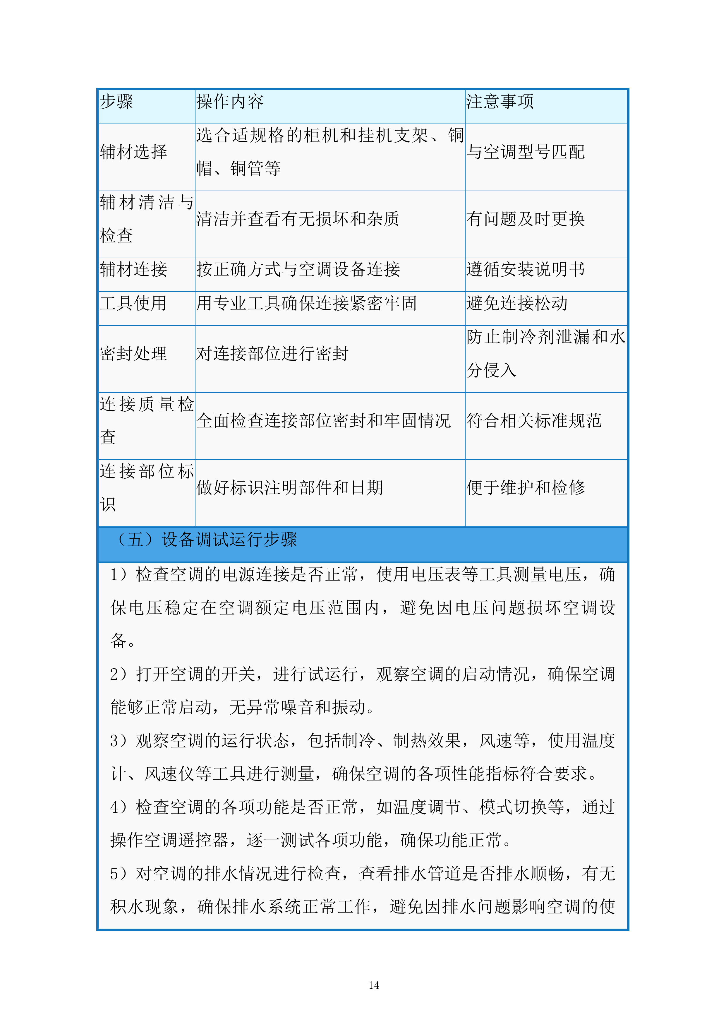 空调安装维修服务投标方案.docx 第14页