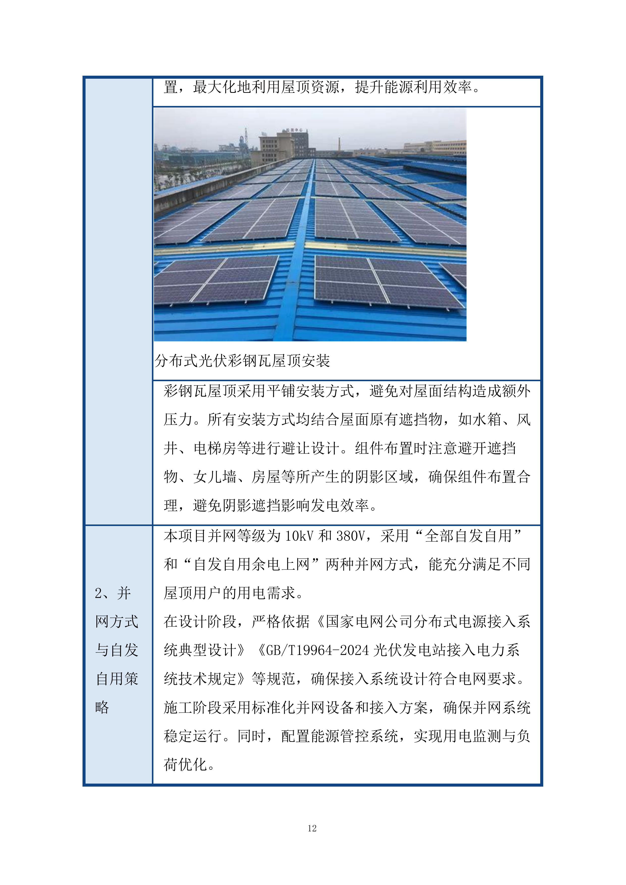 整县推进屋顶分布式光伏项目投标方案.docx 第12页
