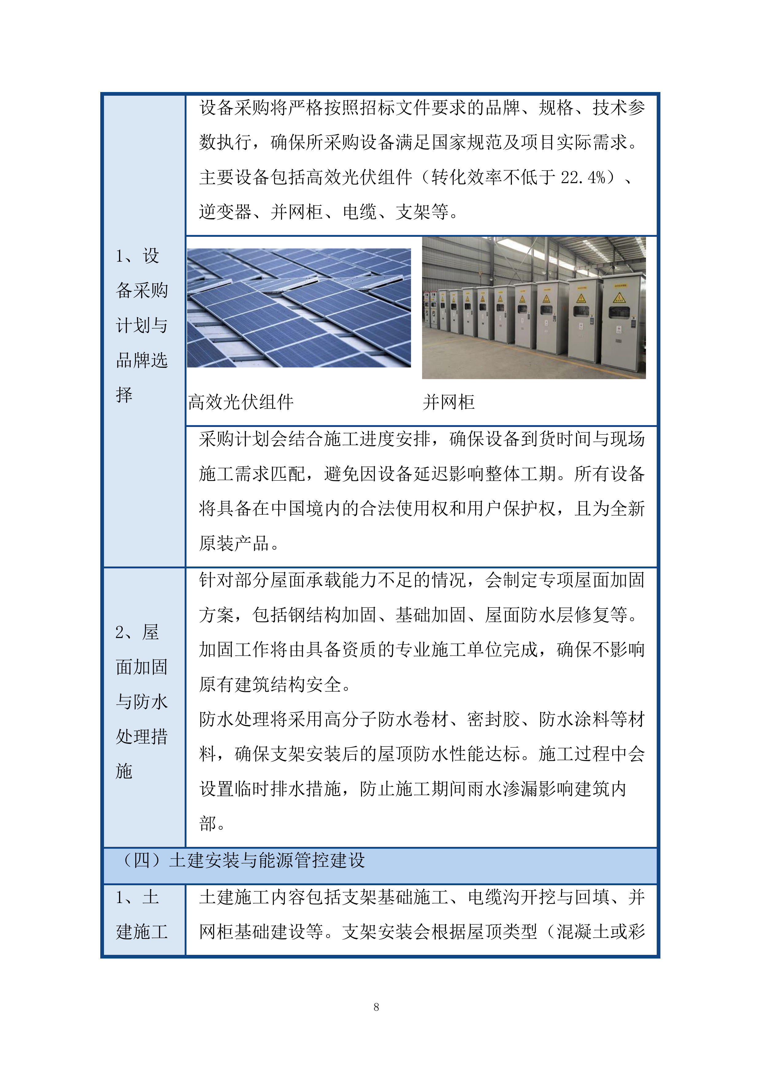 整县推进屋顶分布式光伏项目投标方案.docx 第8页