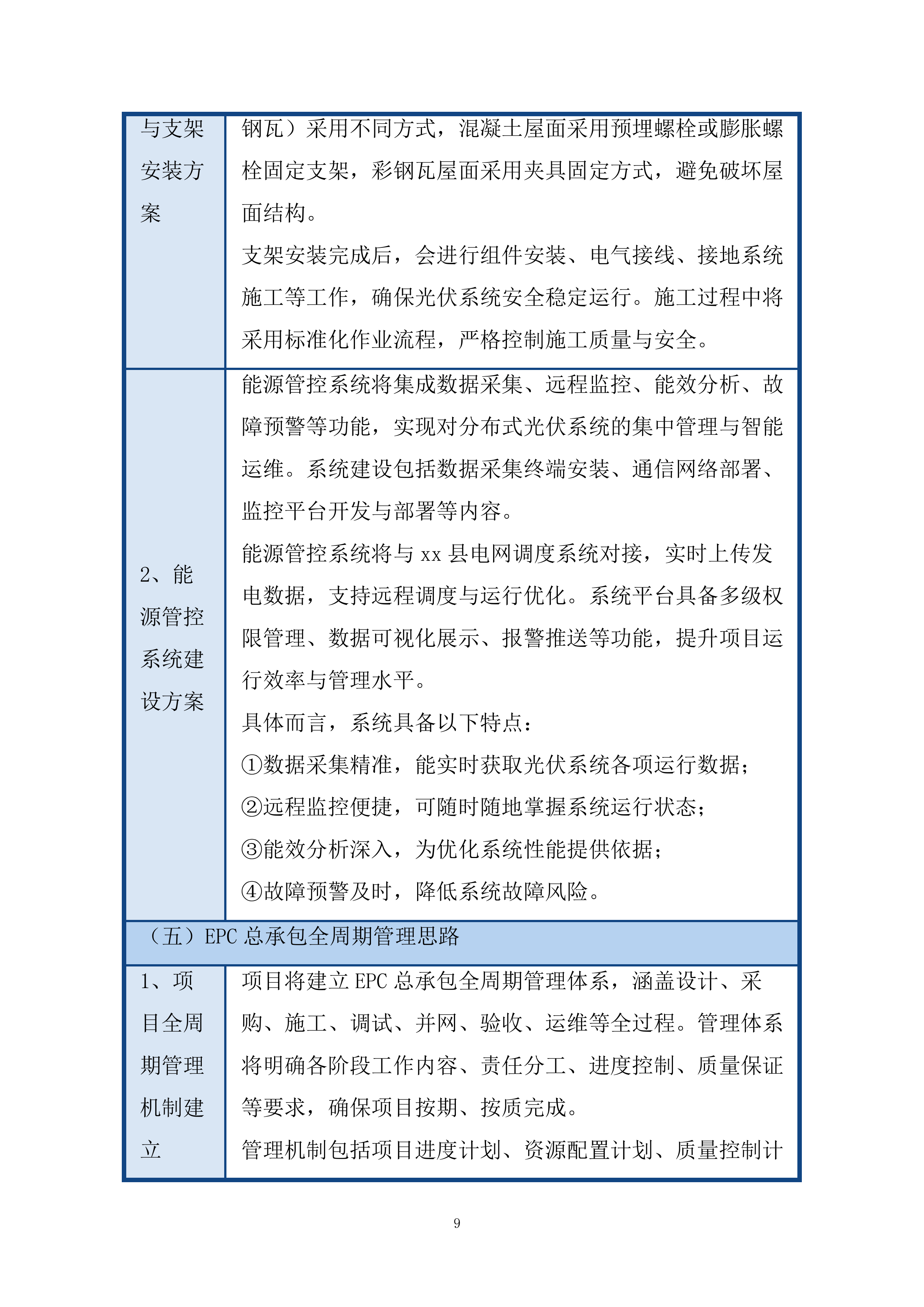 整县推进屋顶分布式光伏项目投标方案.docx 第9页