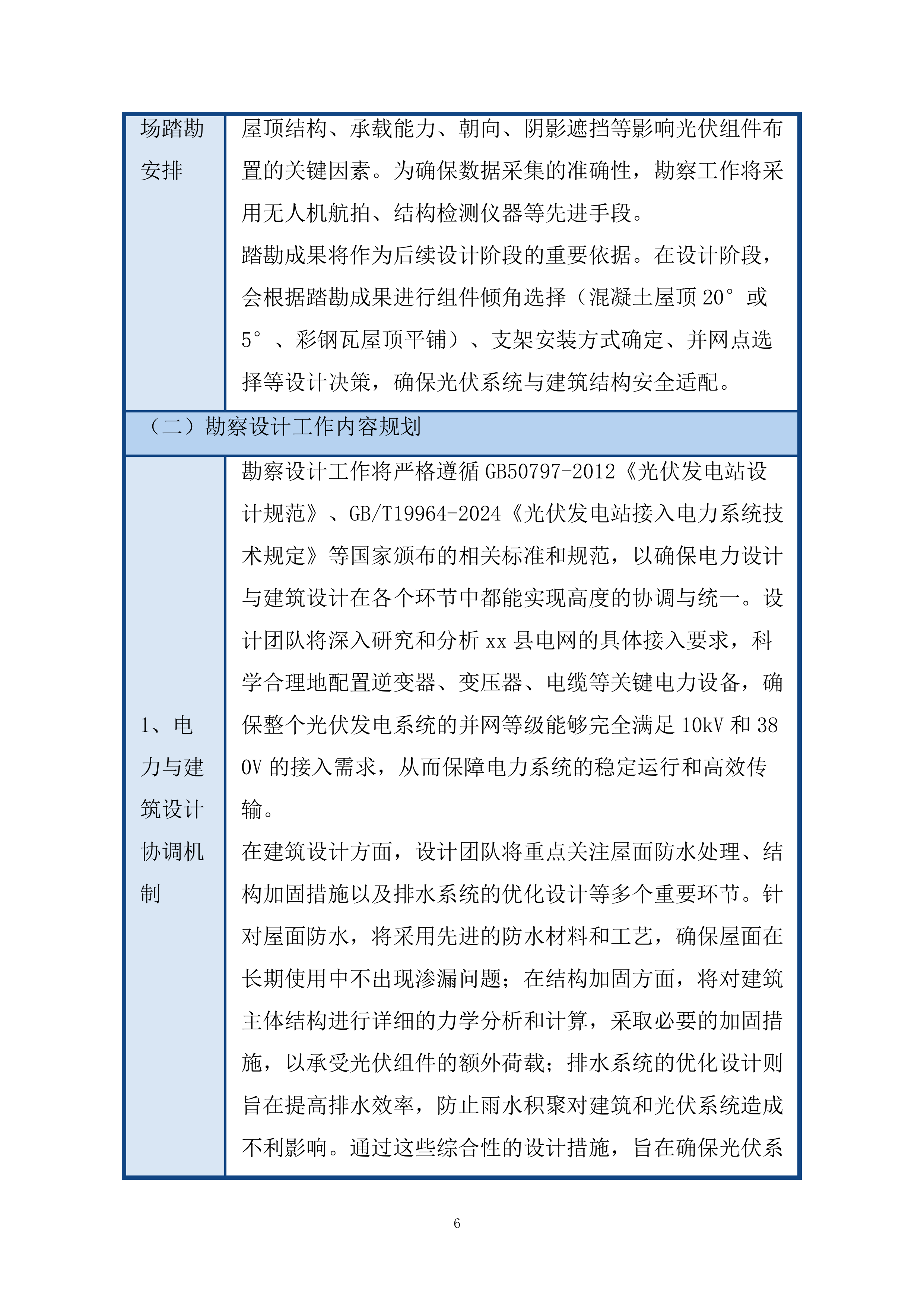 整县推进屋顶分布式光伏项目投标方案.docx 第6页