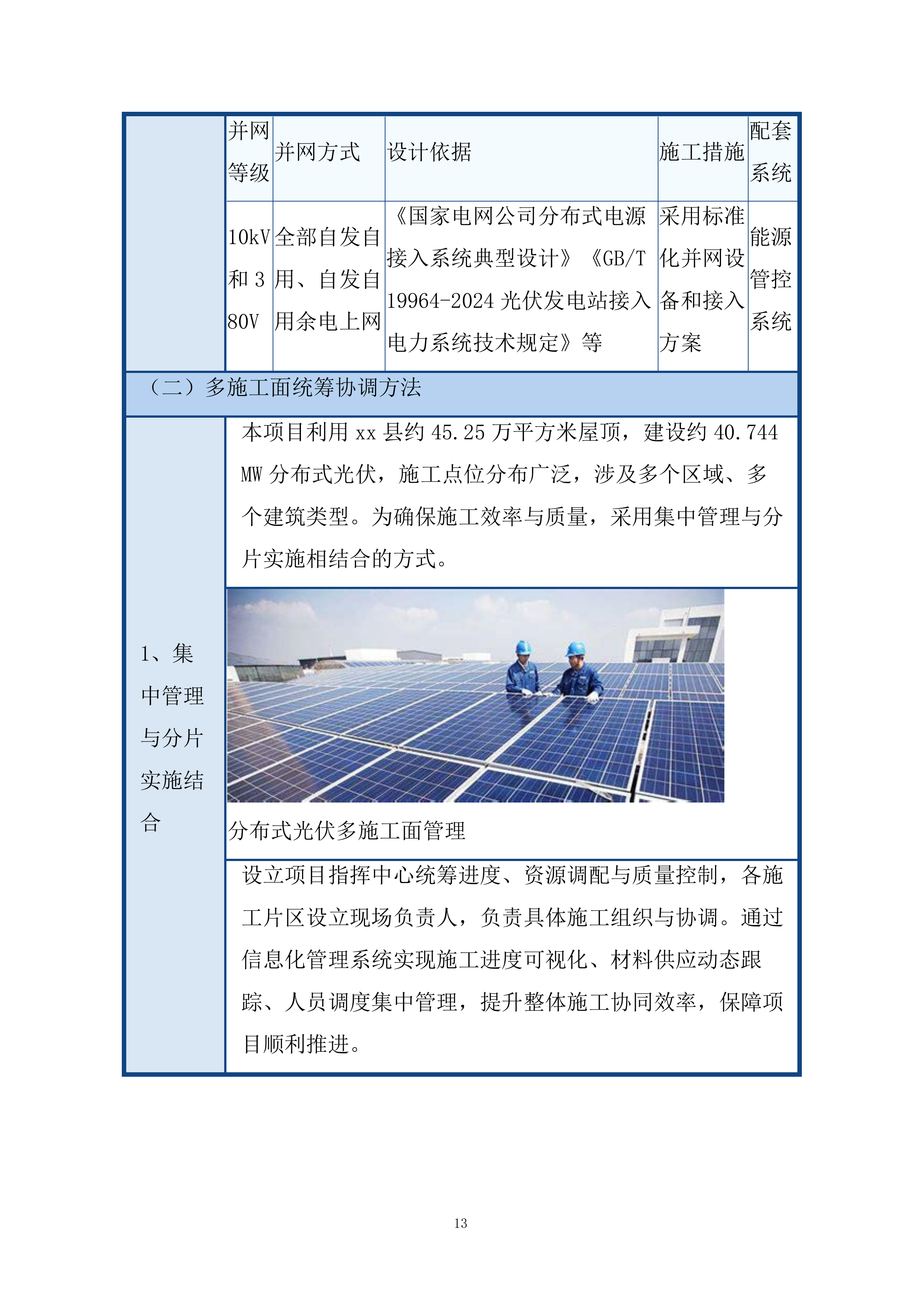 整县推进屋顶分布式光伏项目投标方案.docx 第13页