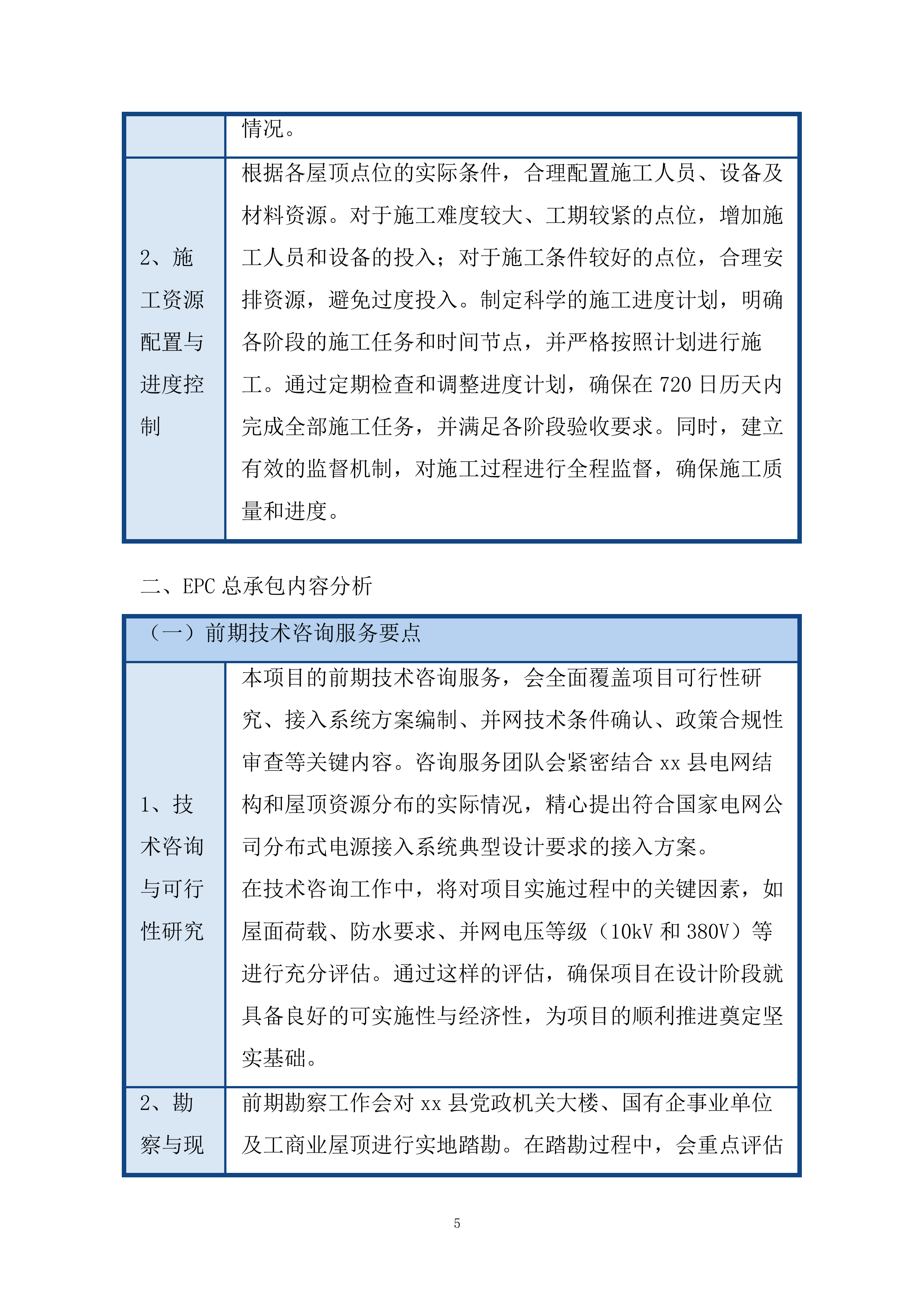 整县推进屋顶分布式光伏项目投标方案.docx 第5页