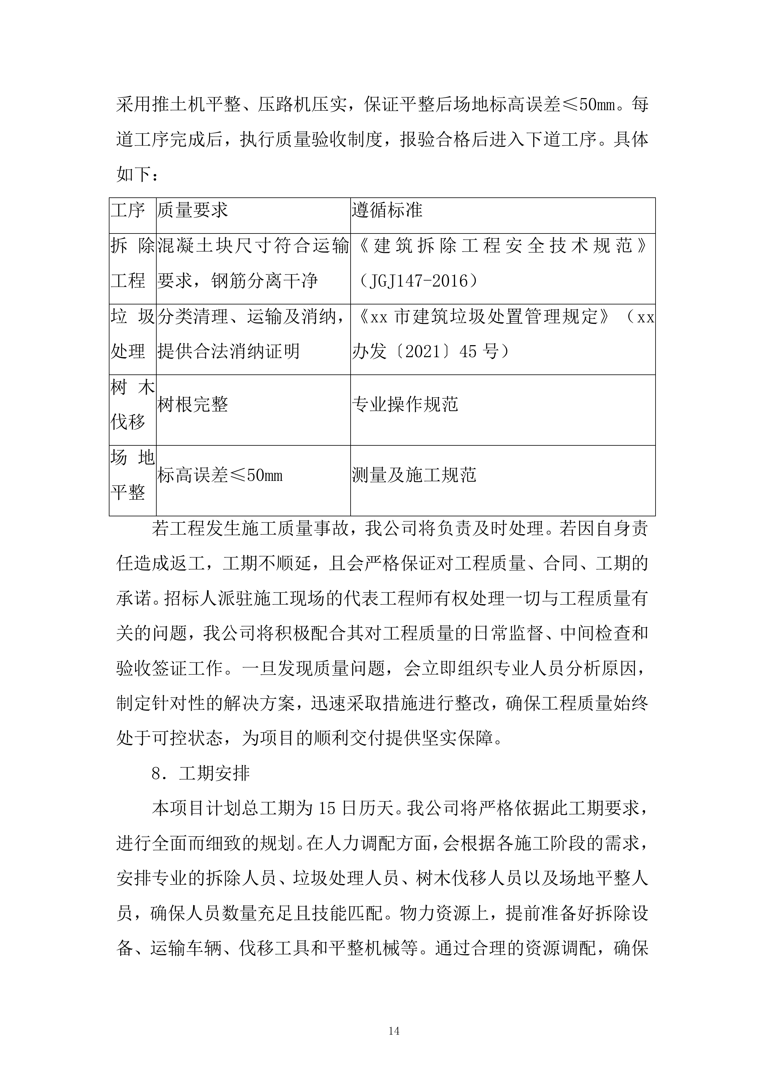 五金公司医疗用地场地平整项目投标方案.docx 第14页