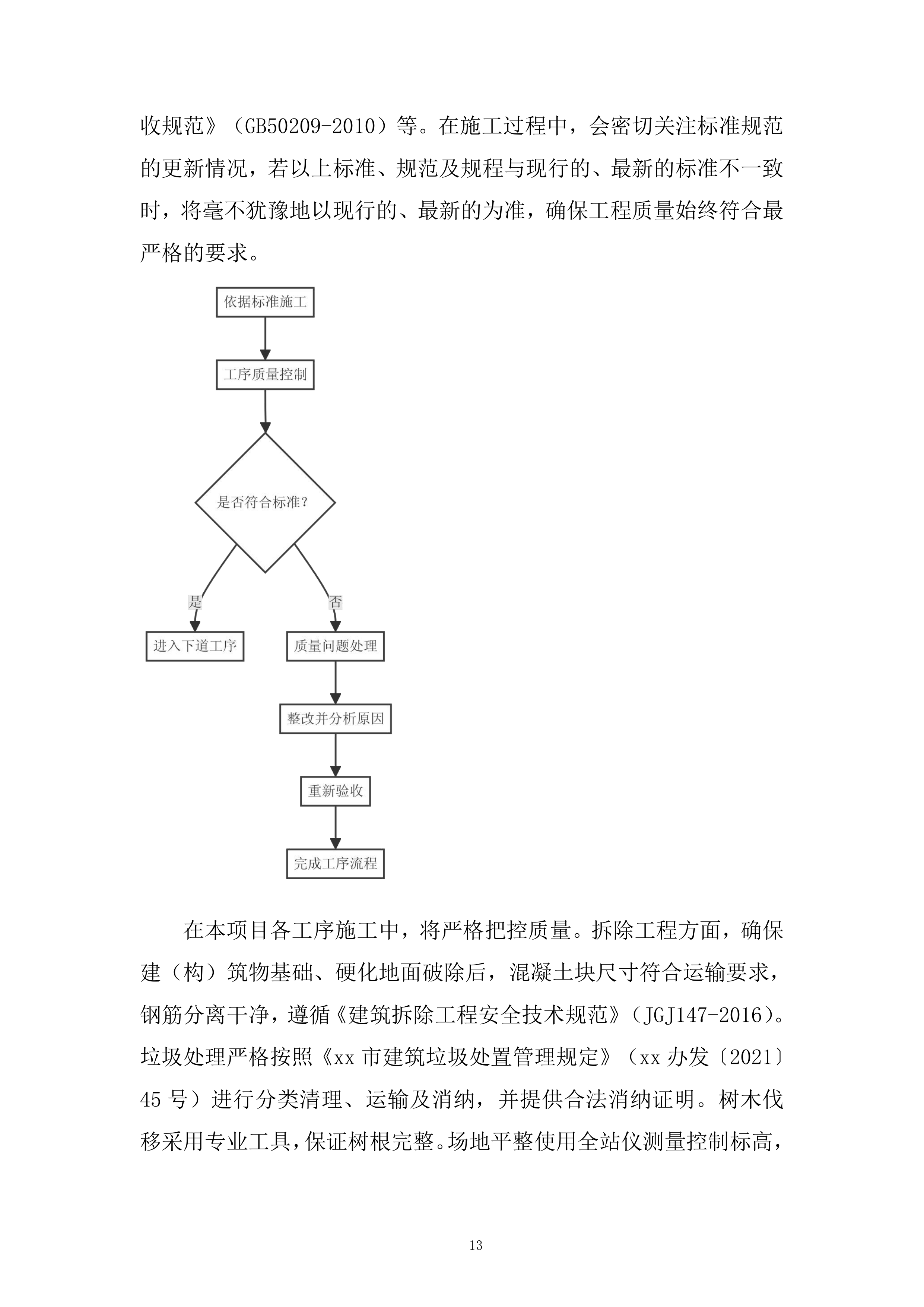 五金公司医疗用地场地平整项目投标方案.docx 第13页
