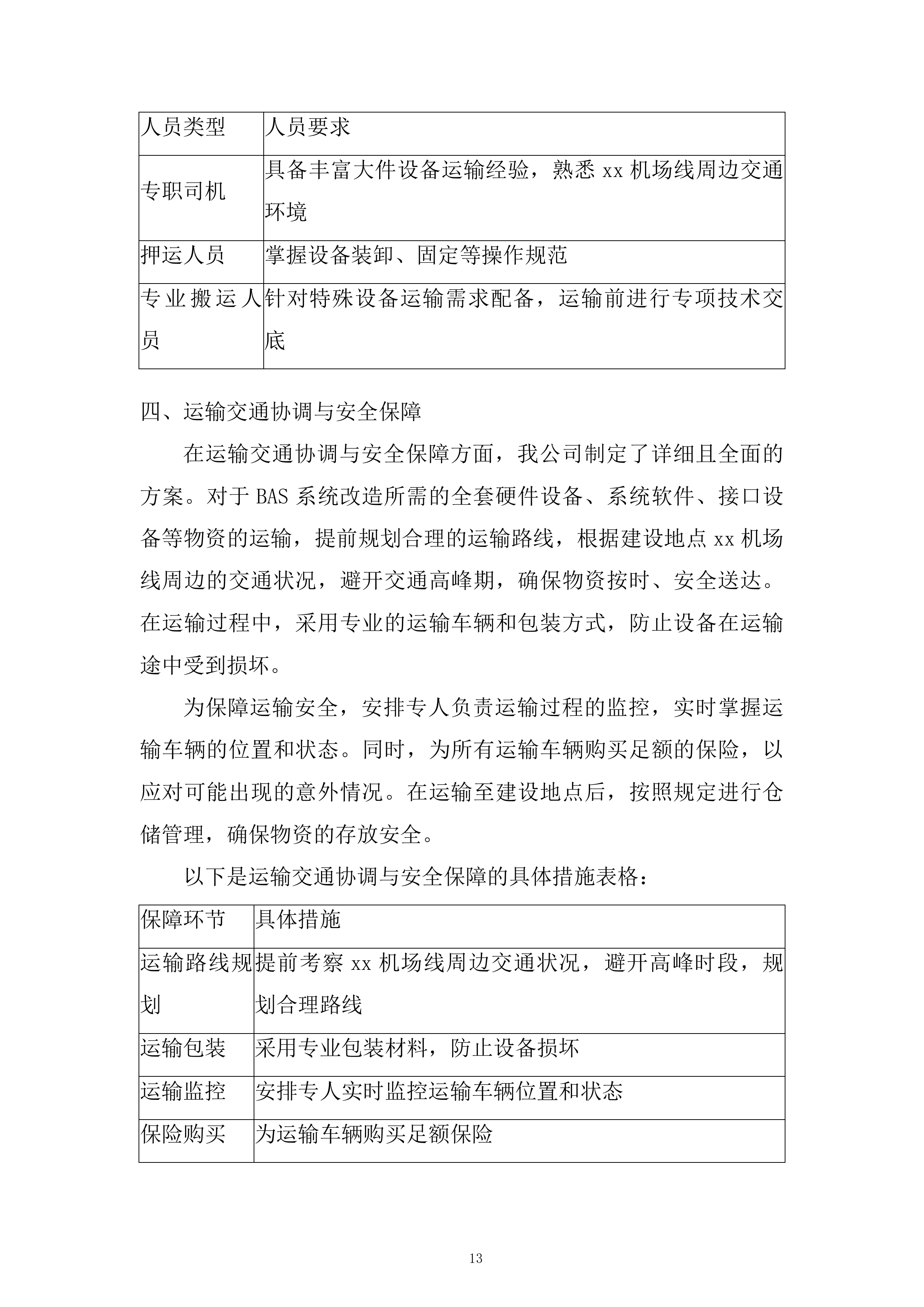 机场线BAS系统改造工程投标方案.docx 第13页