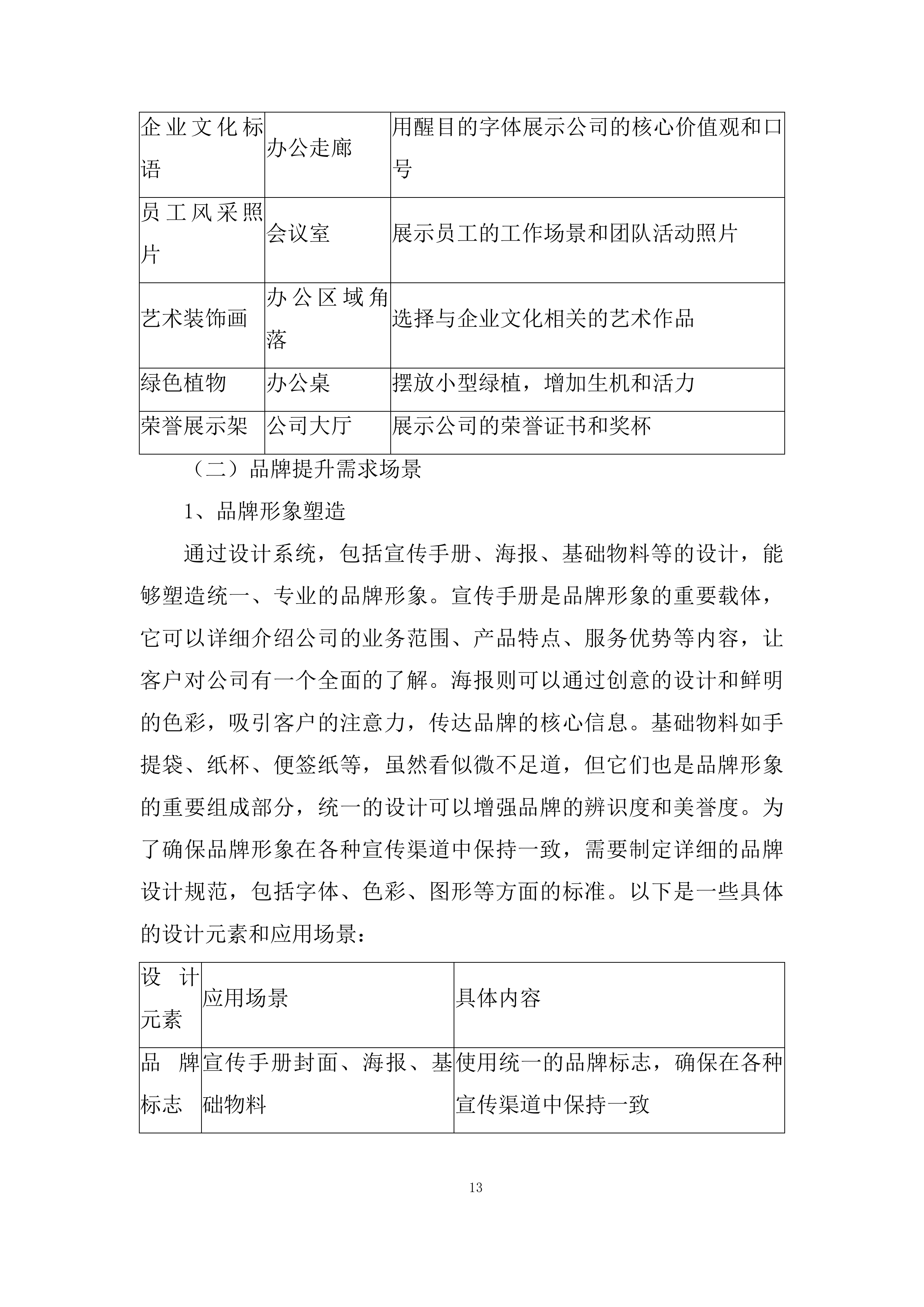 年度企业文化宣传服务投标方案.docx 第13页